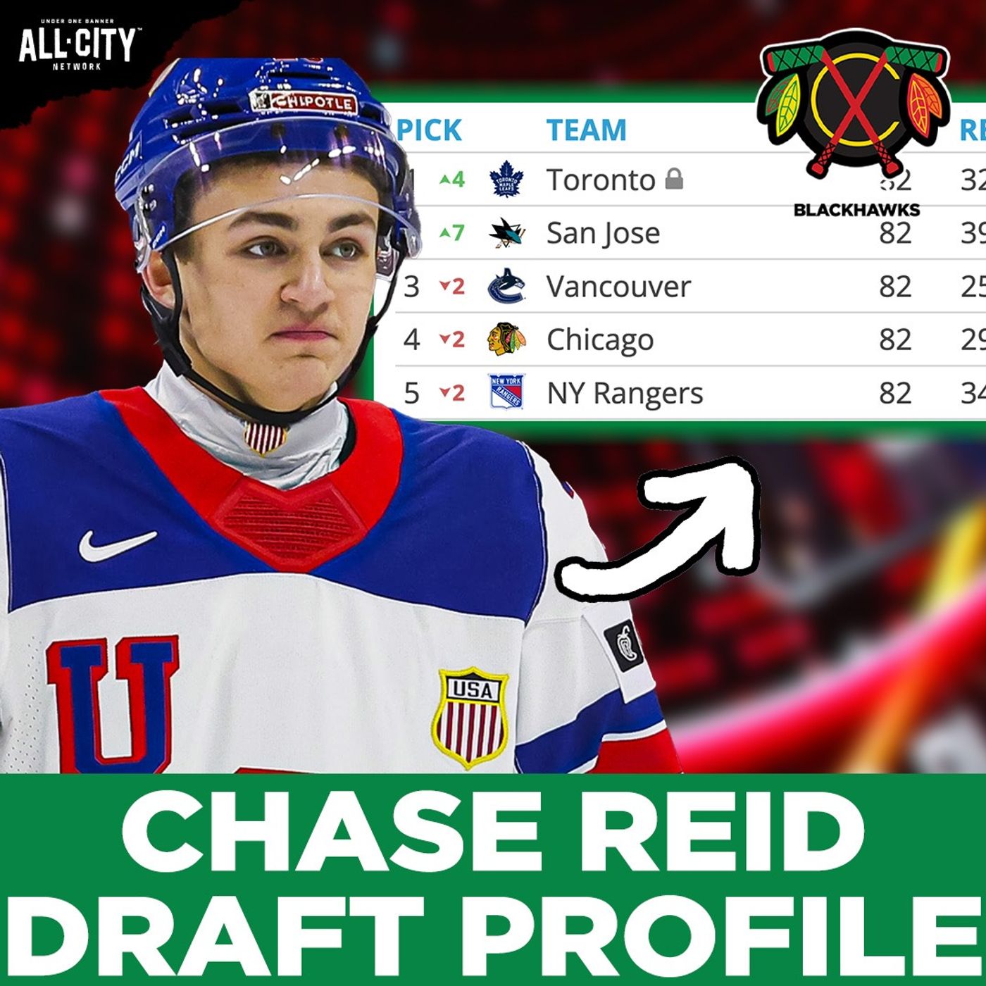 DRAFT PROFILE: Could Chase Reid Be a Top Defenseman for the Chicago Blackhawks?