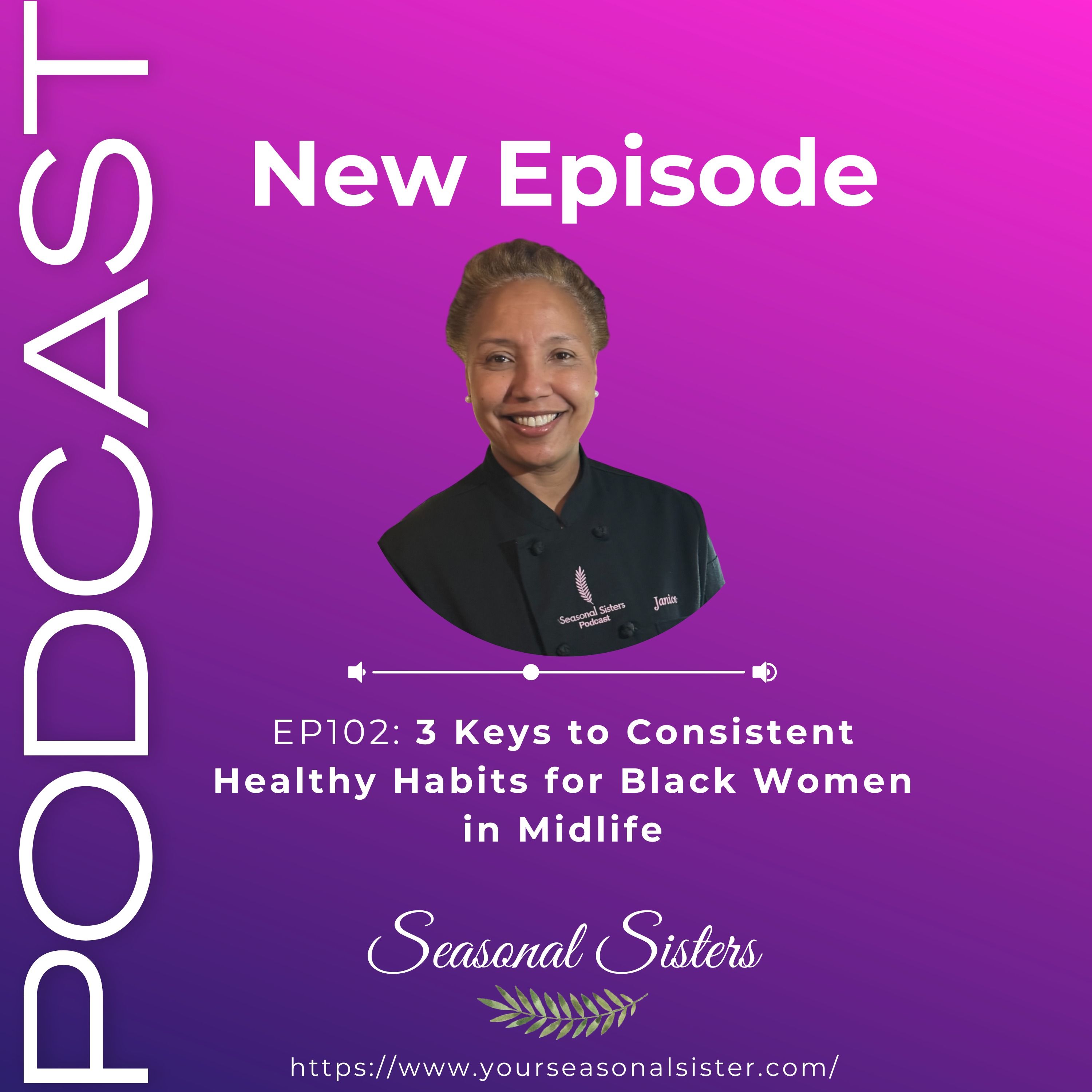 3 Keys to Consistent Healthy Habits for Black Women in Midlife episode artwork