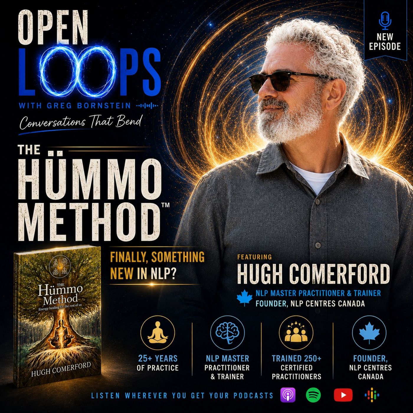 The HÜMMO Method: Finally, Something NEW in NLP?! with NLP Master Trsiner Hugh Comerford episode artwork