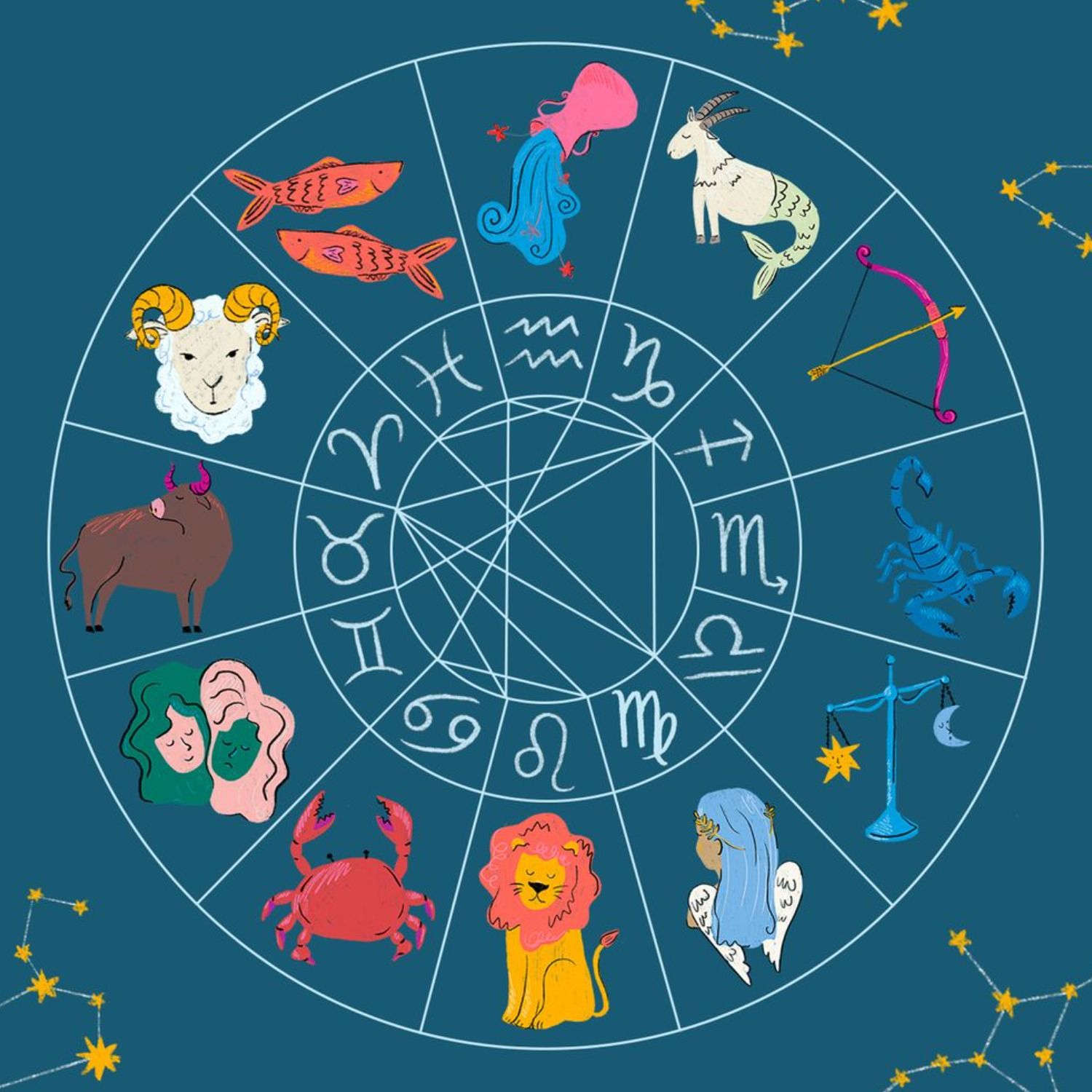 Have you ever checked the Zodiac sign of a potential new manager?  Gen Z and millennials do! episode artwork