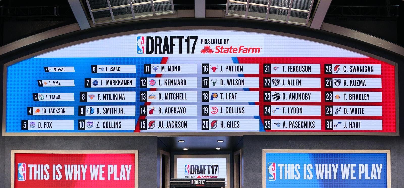 LOCKED ON WIZARDS, Episode 233: NBA Draft