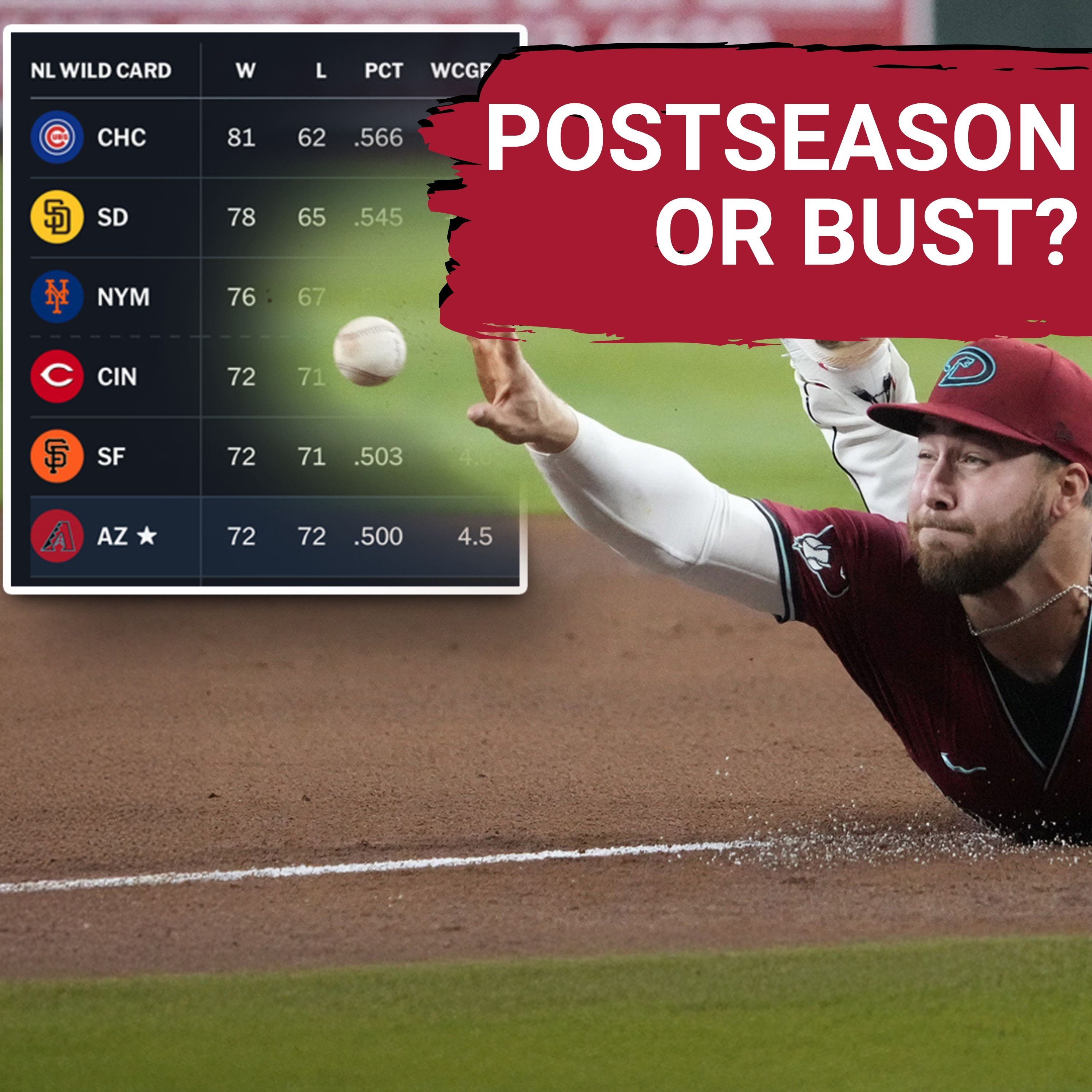 The Diamondbacks' GAMBIT! Do the D-Backs Risk it All to Make the Postseason?