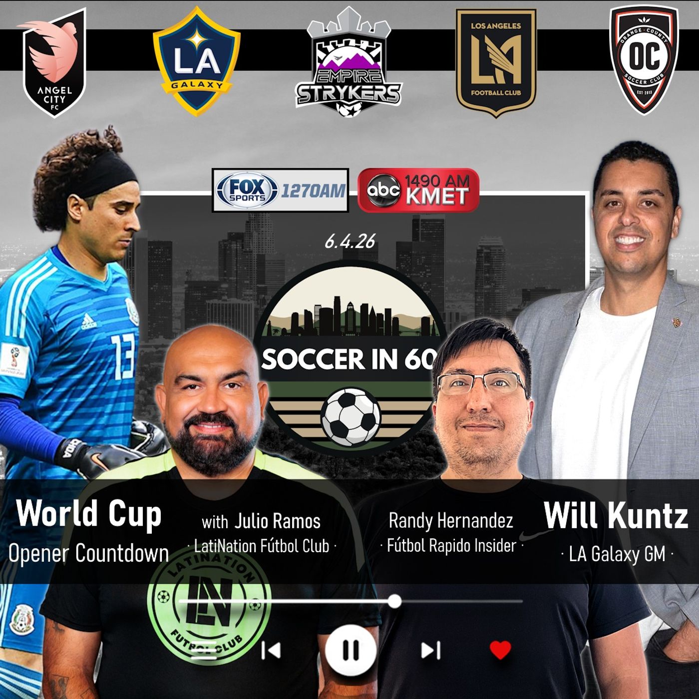 Play LA Galaxy GM Will Kuntz, Julio Ramos (on Mexico) & Randy Hernandez (on TST) — (6/4/26)