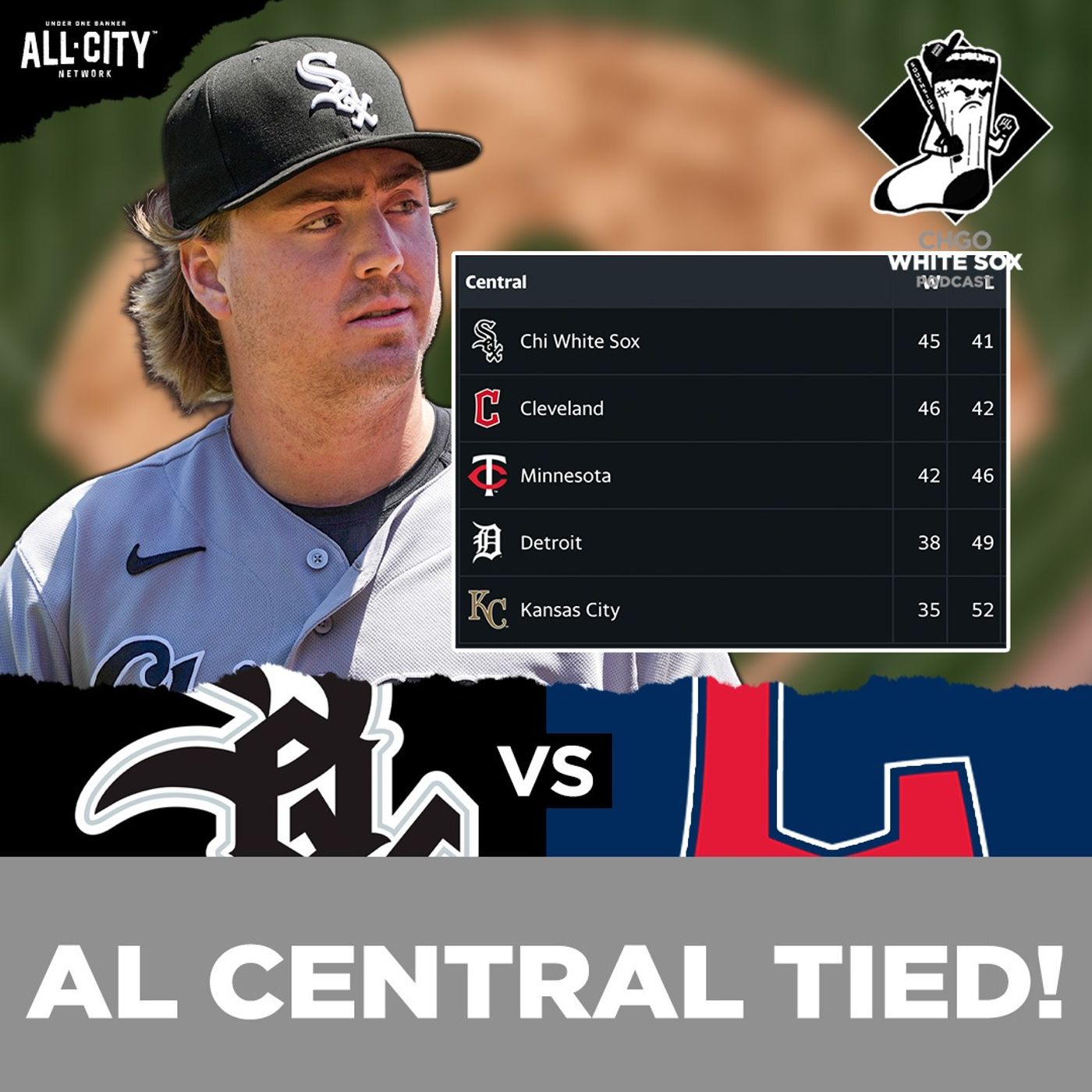 WHITE SOX POSTGAME: AL Central Tied! Grant Taylor Allows Walk-Off HR to Guardians | CHGO White Sox
