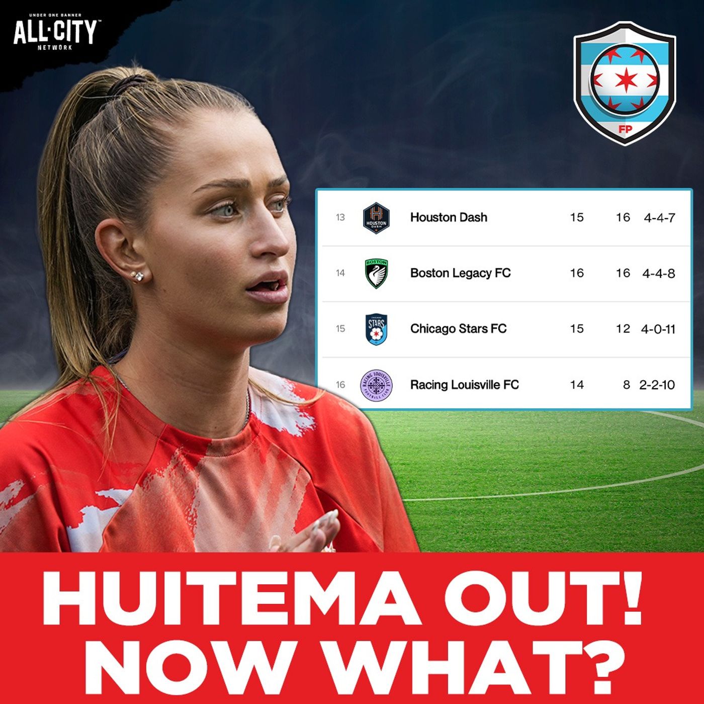 Chicago Stars Lose Jordyn Huitema for the Season + NWSL Update | CHGO Stars Podcast episode artwork