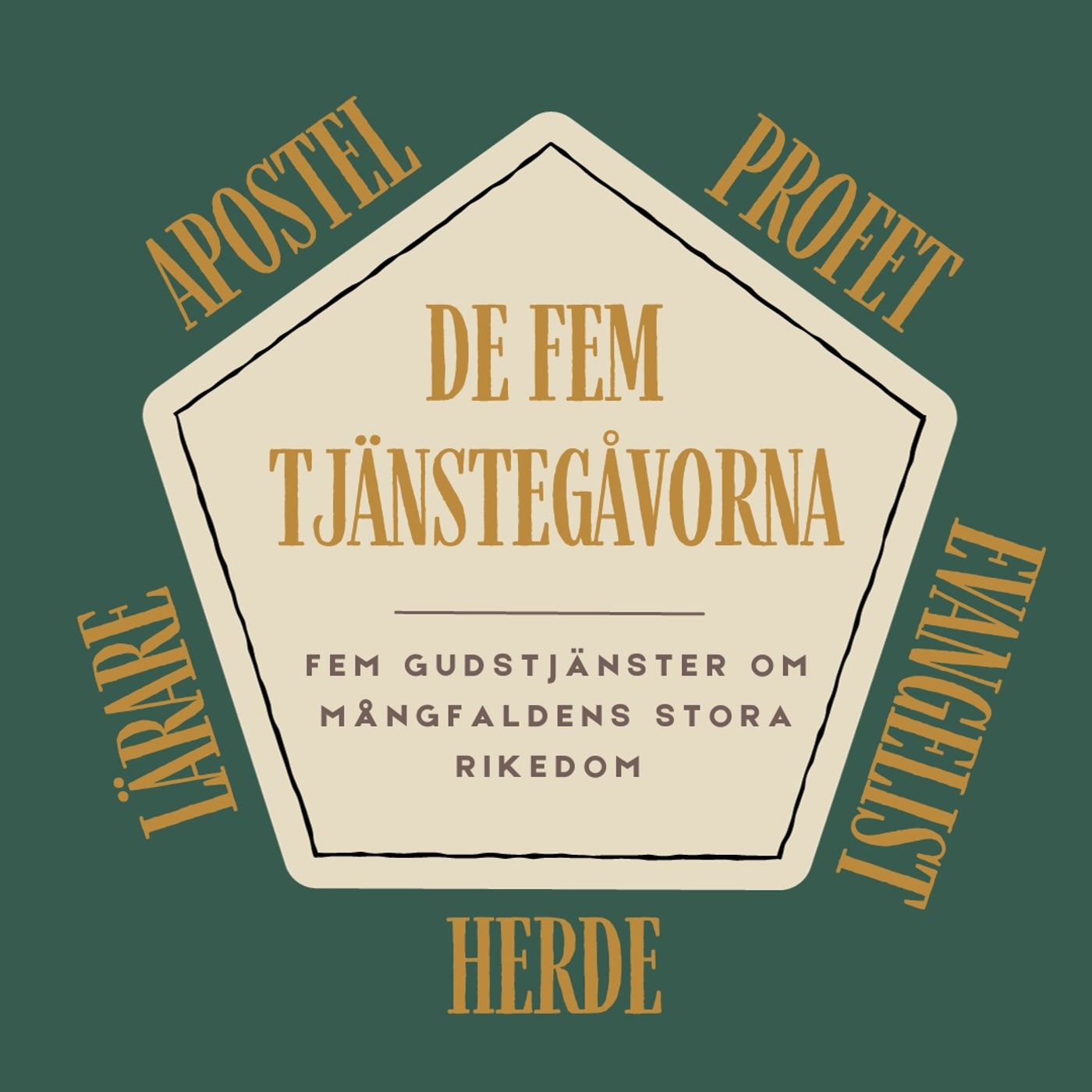 ” De fem tjänstegåvorna – Profet.” : Johnny Brorsson