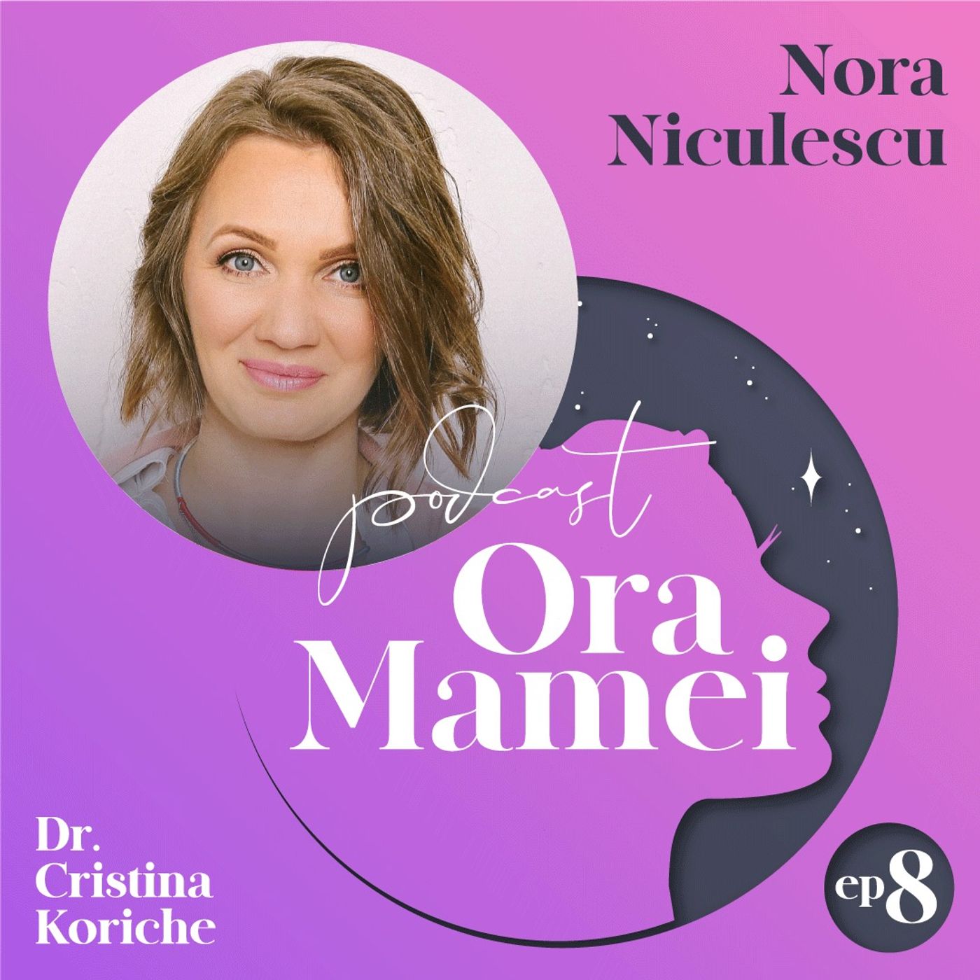 Ora Mamei