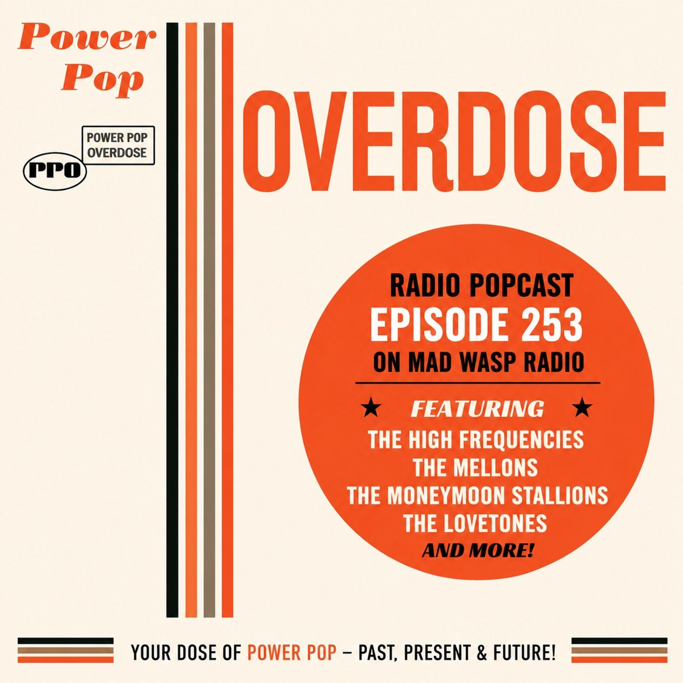 Power Pop Overdose on Mad Wasp Radio 253 07/11/2026 episode artwork