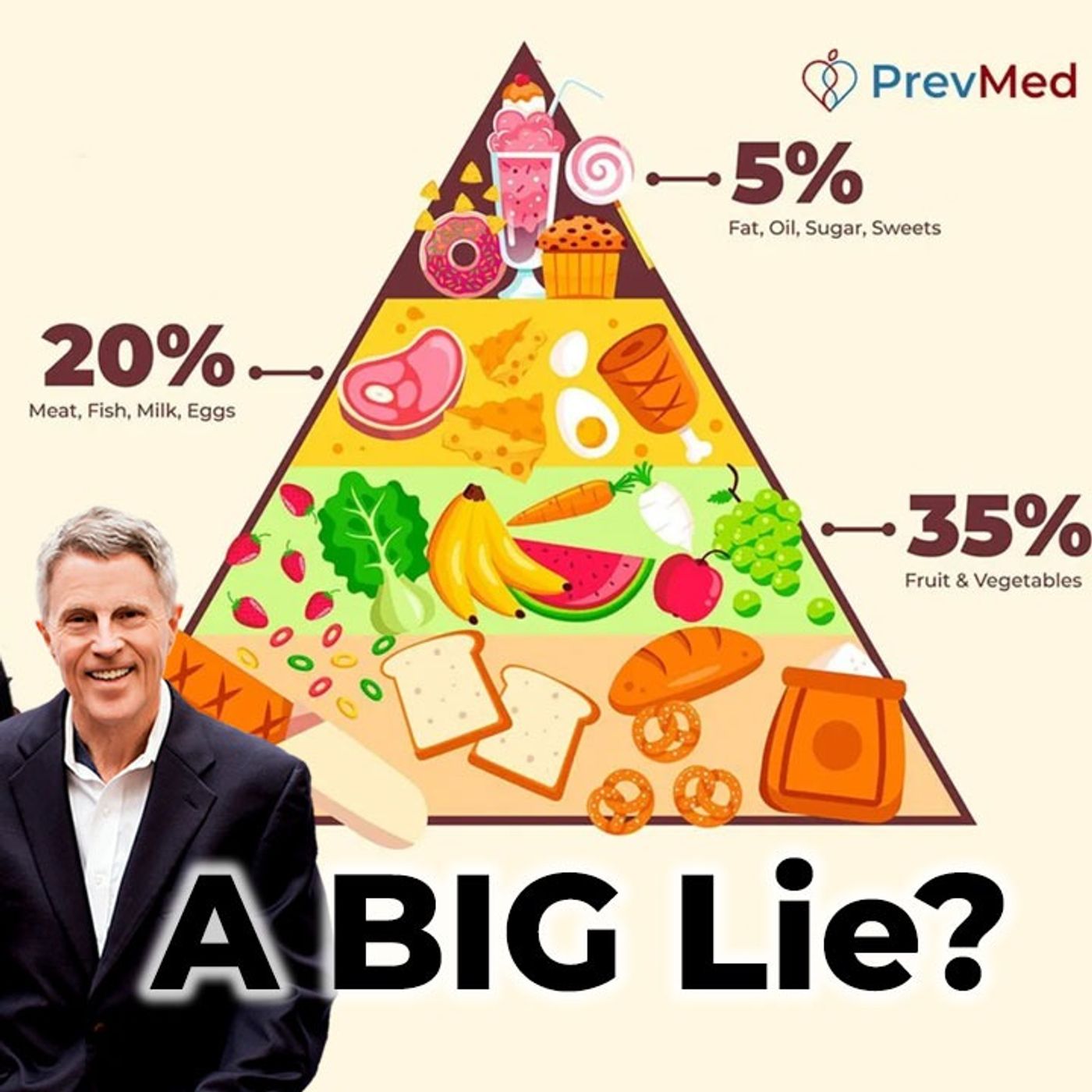 The Dangers Behind The Food Pyramid - FORD BREWER MD MPH