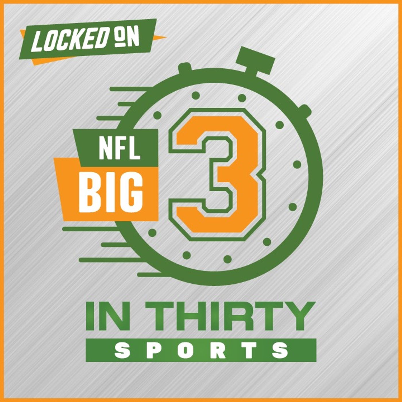 Fernando Mendoza Gets FIRST PRACTICES With Raiders | The Big 3 in 30 NFL — Locked On NFL – Daily Podcast On The National Football League cover