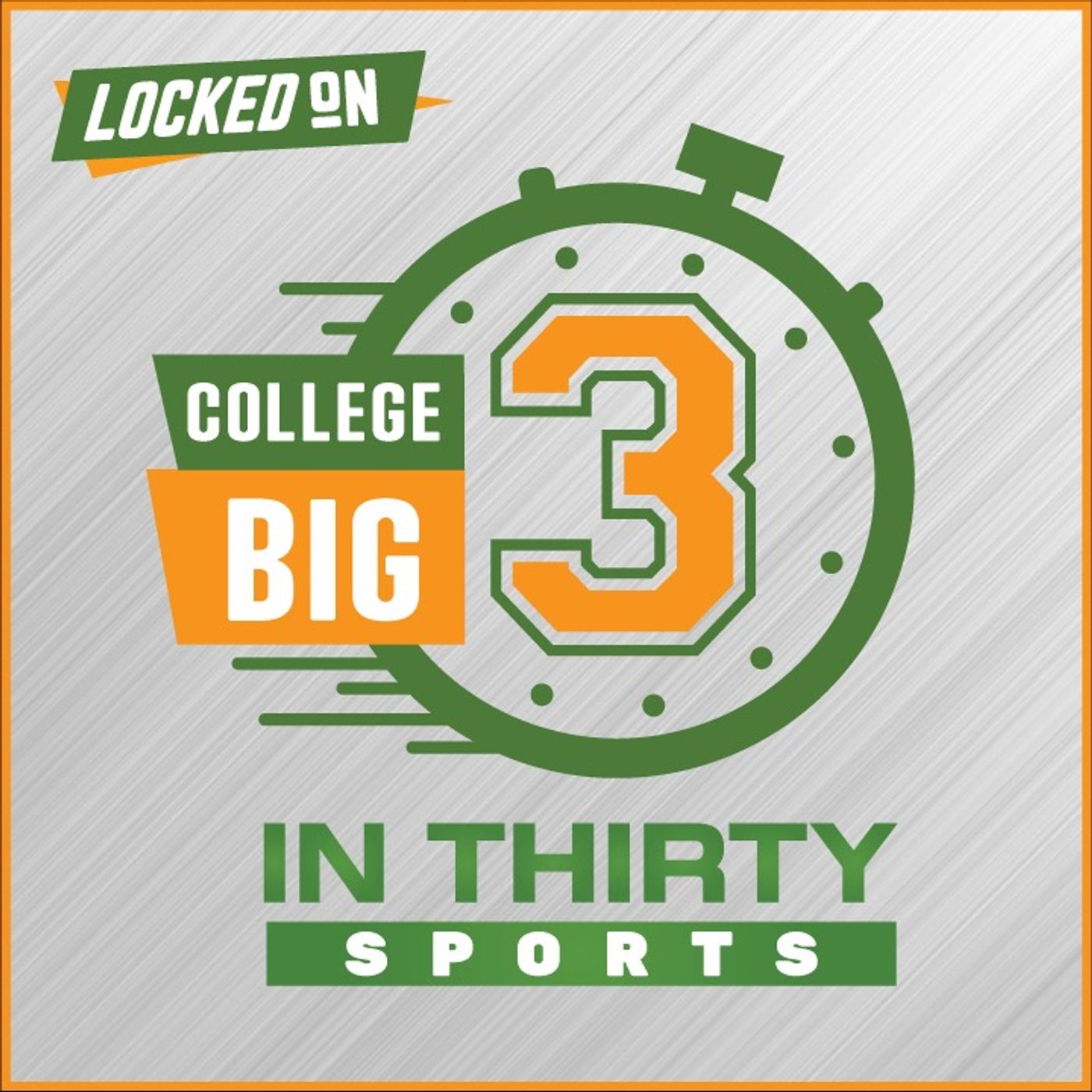 Houston Falls To Iowa State In TOP 10 MATCHUP | The Big 3 in 30 College