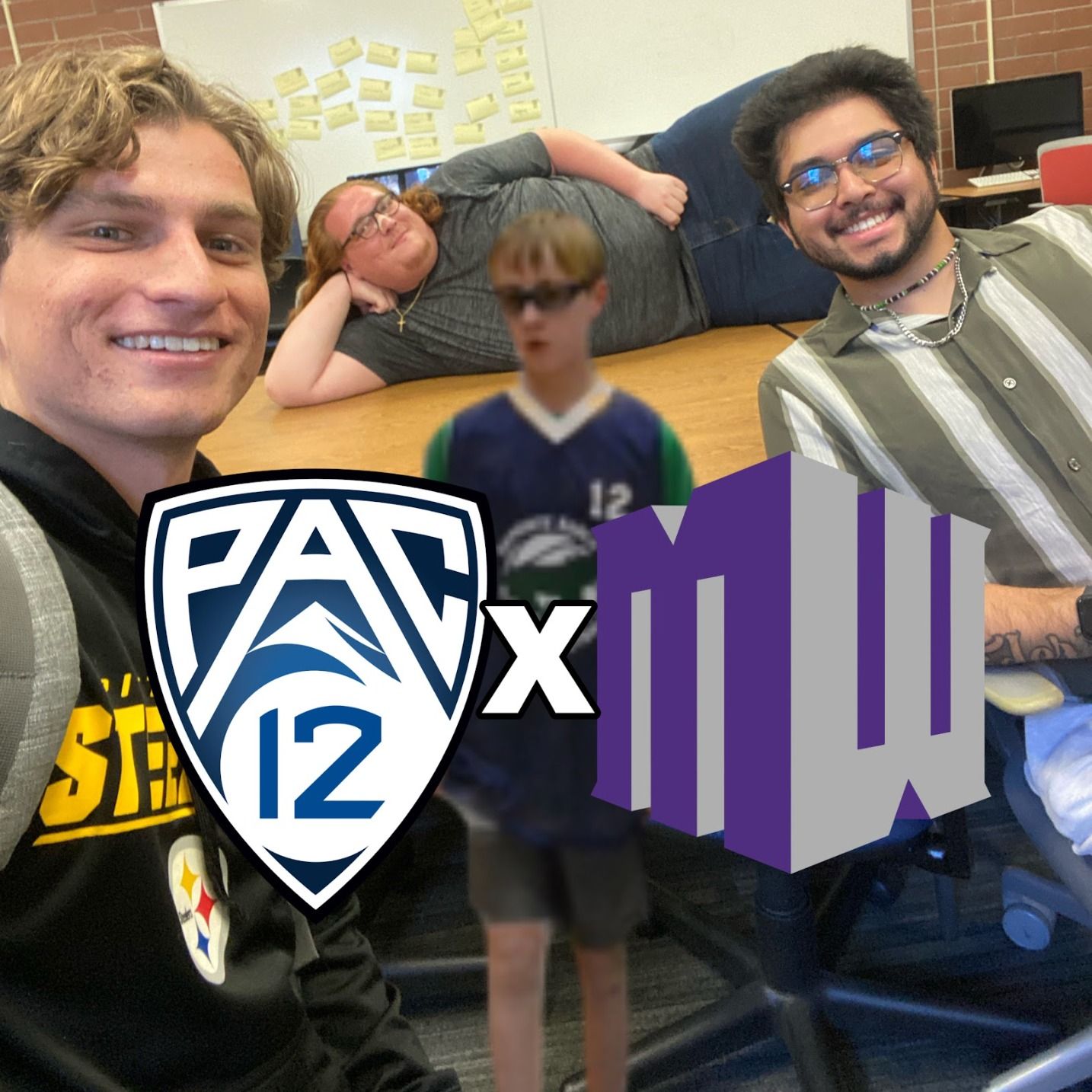 Five MW Schools Are Leaving to Join PAC-12 – What Does This Mean for The University of Nevada, Reno?