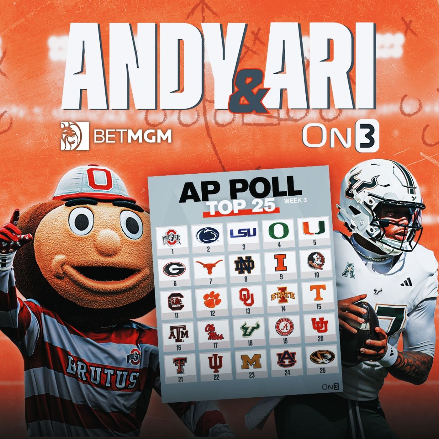 Is College Football’s AP Poll BROKEN? CFB Week 3 Preview