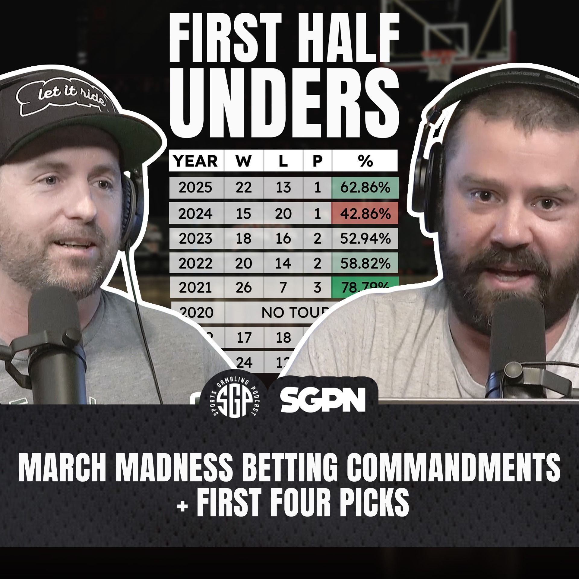 March Madness Betting Commandments + First Four Picks | Sports Gambling Podcast (Ep. 2519)