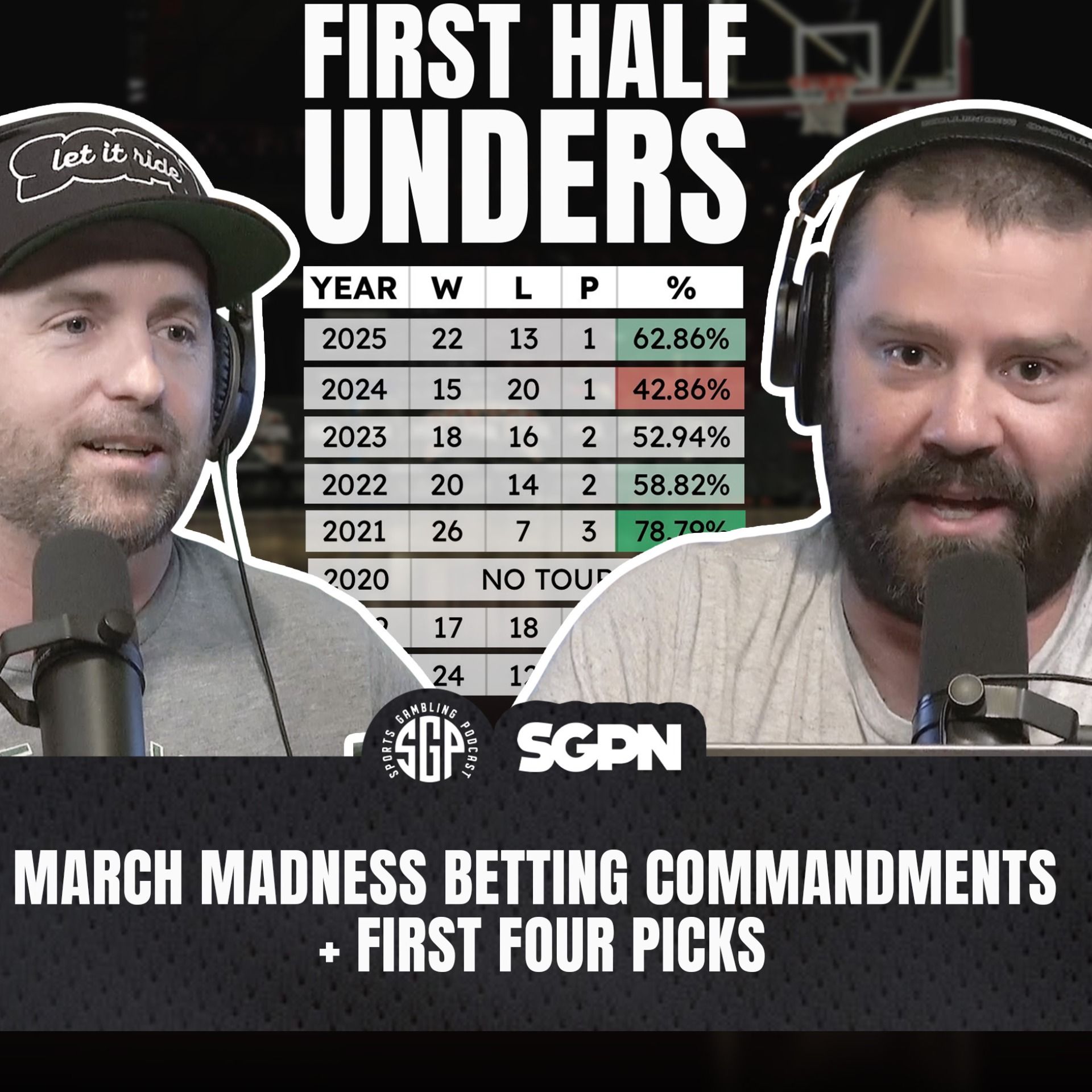 March Madness Betting Commandments + First Four Picks | Sports Gambling Podcast (Ep. 2519)
