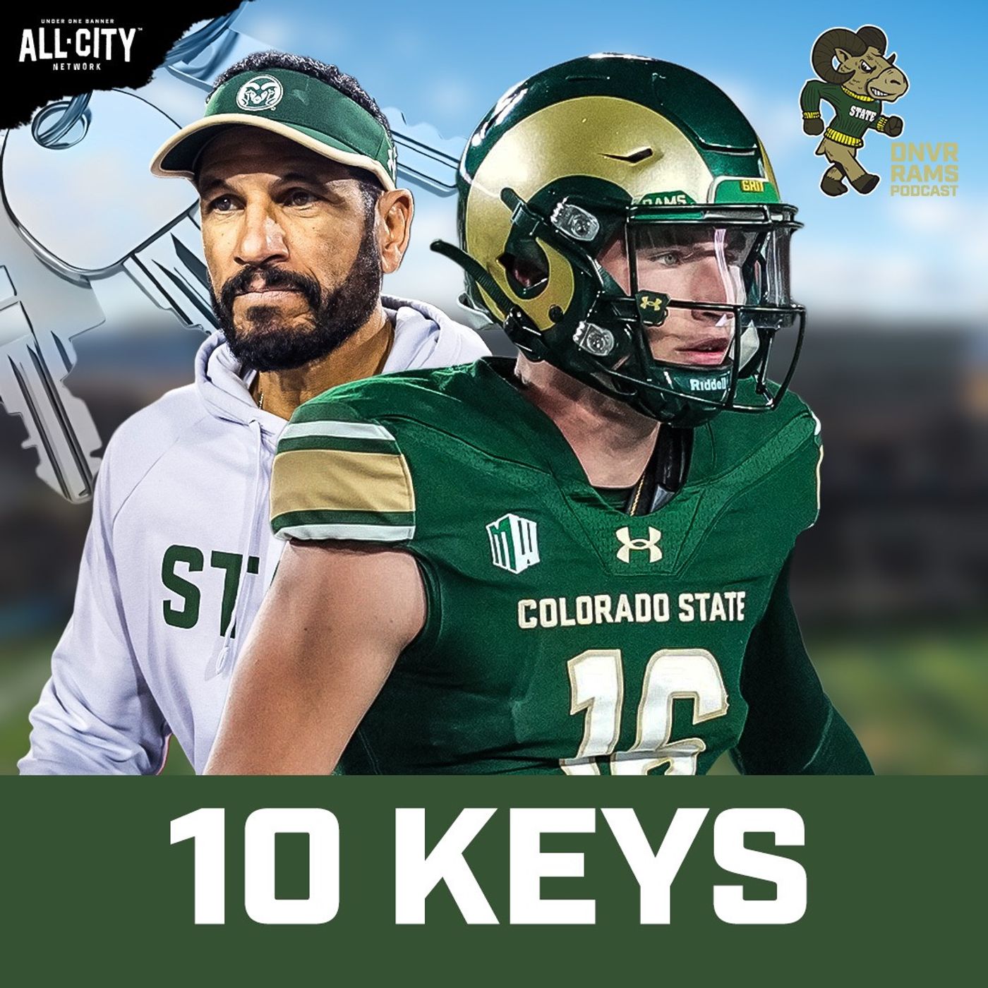 10 keys for CSU Football to be Mountain West contenders in 2025