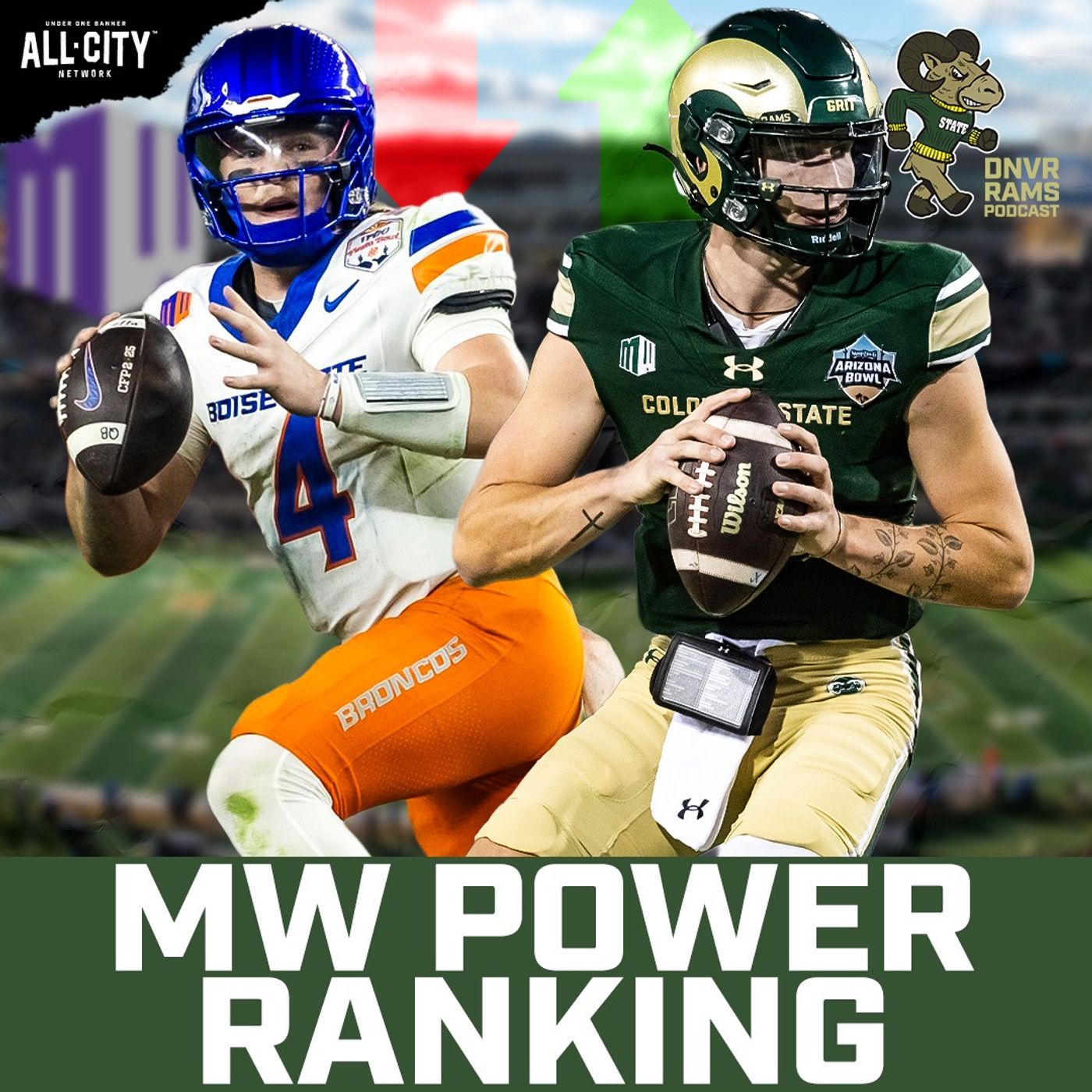 Mountain West power rankings + who are the toughest QBs that CSU will face this season?