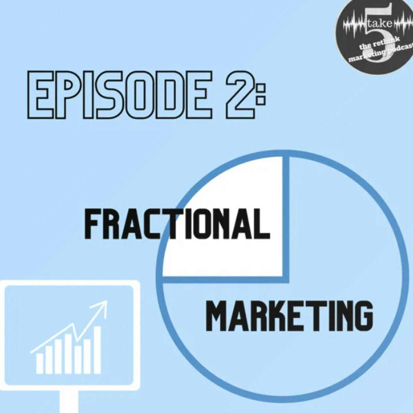 Fractional Marketing Doesn’t Work