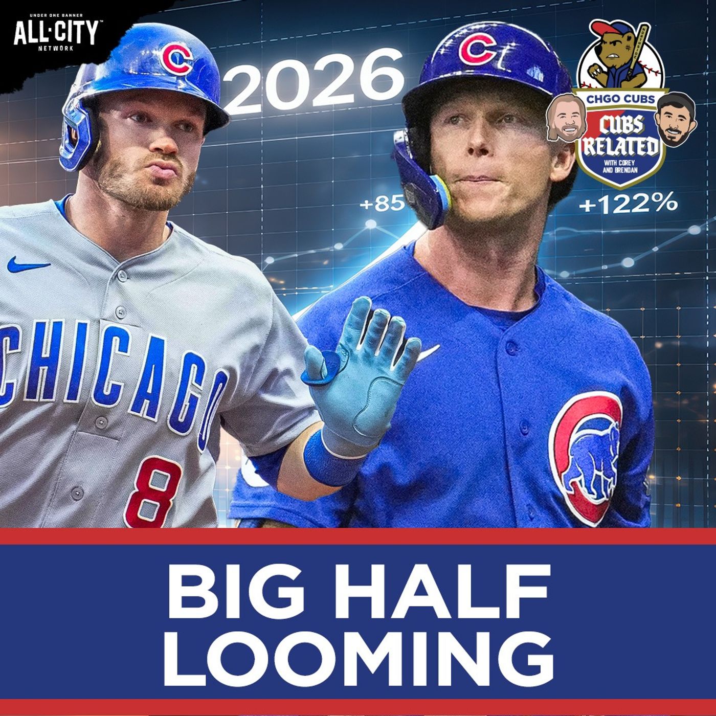 CHGO Cubs Related: Big Second Half Looms for Pete Crow-Armstrong and the Chicago Cubs episode artwork