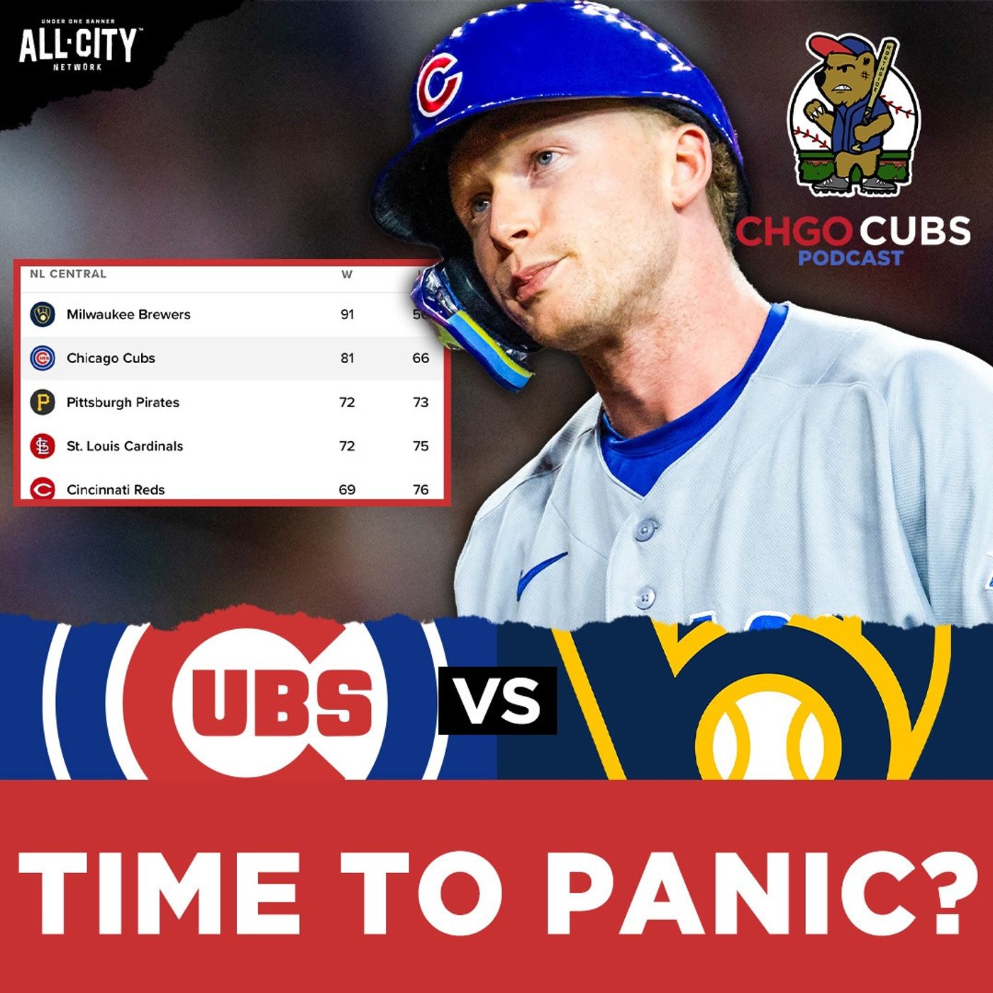 CUBS POSTGAME: PCA & Cubs SWEPT by Brewers, Bullpen Crisis Continues Before the Playoffs | CHGO Cubs episode artwork