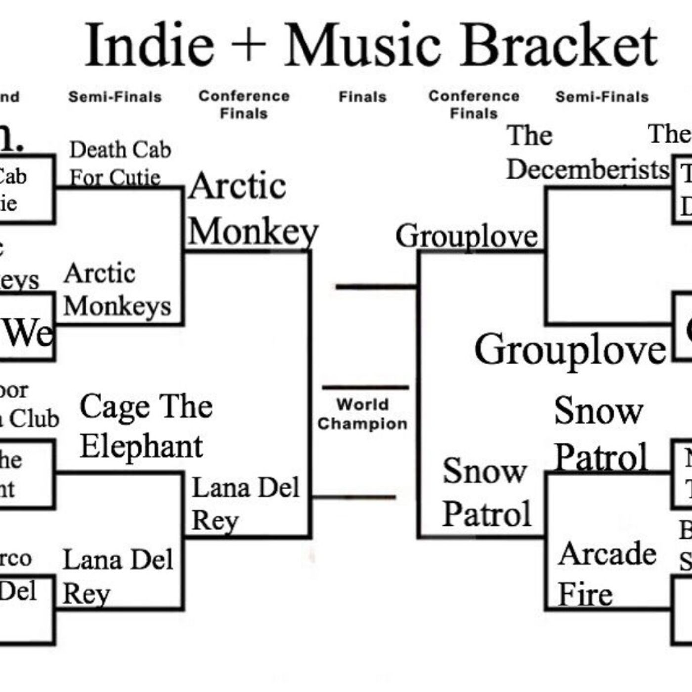 March Madness, Indie Rock, Going On A Cruise, "Hi-De-Ho" by Jack White feat Q-Tip