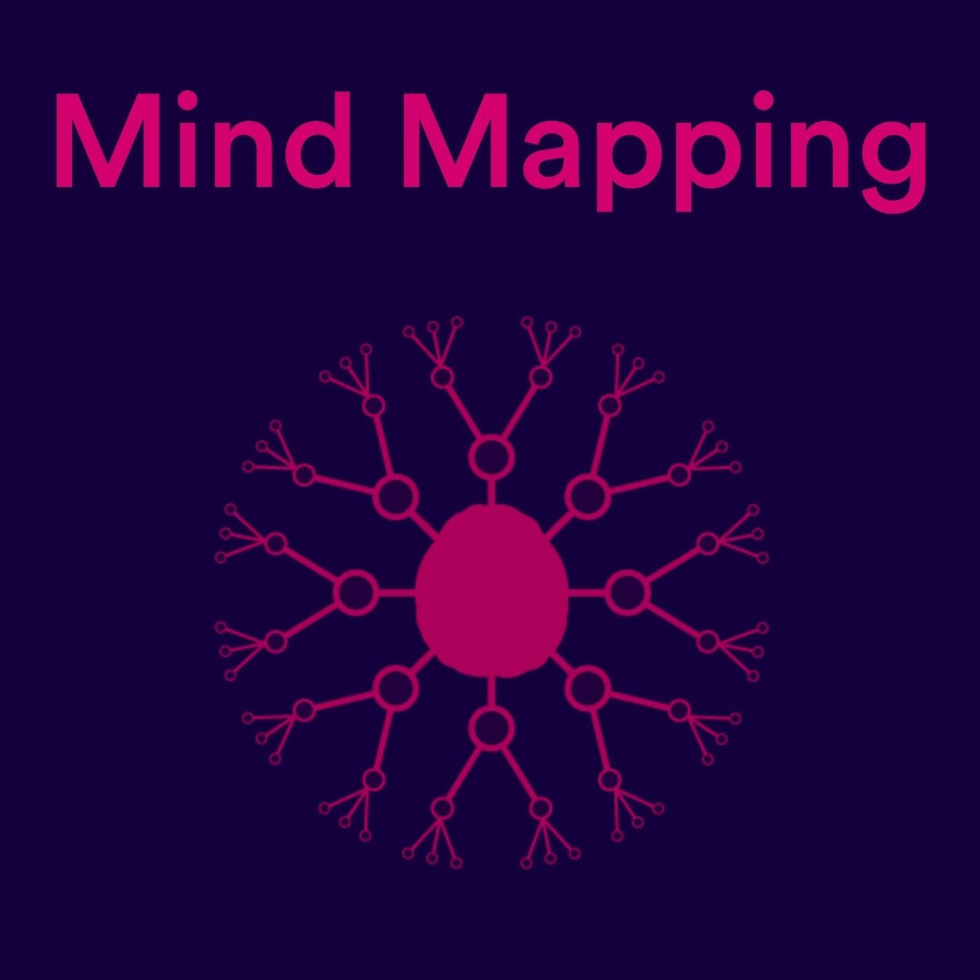 Brainstorming technique #1: Mind mapping