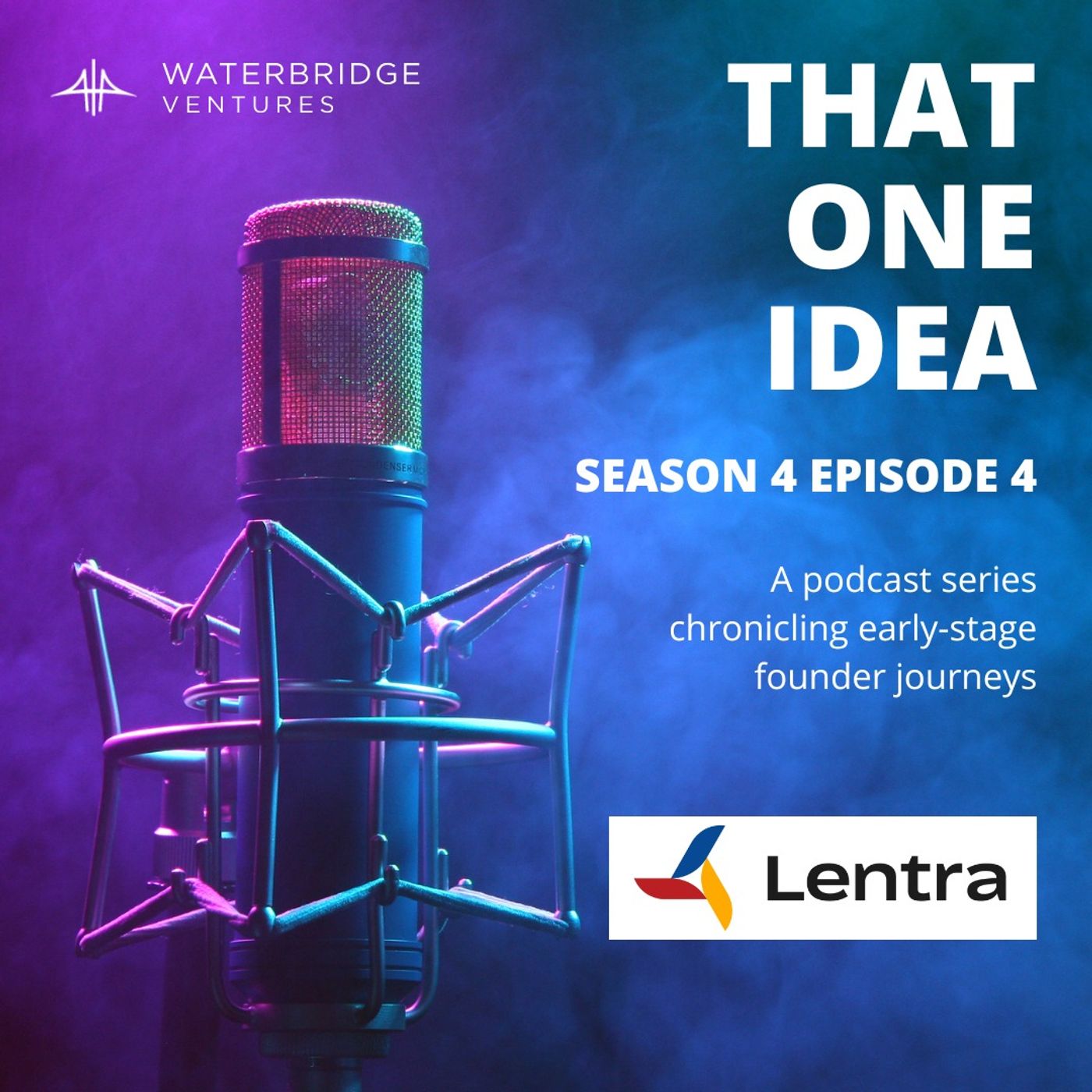 How to Sell SaaS to Banks for $1.3T Digital Lending Market, with D Venkatesh, CEO of Lentra