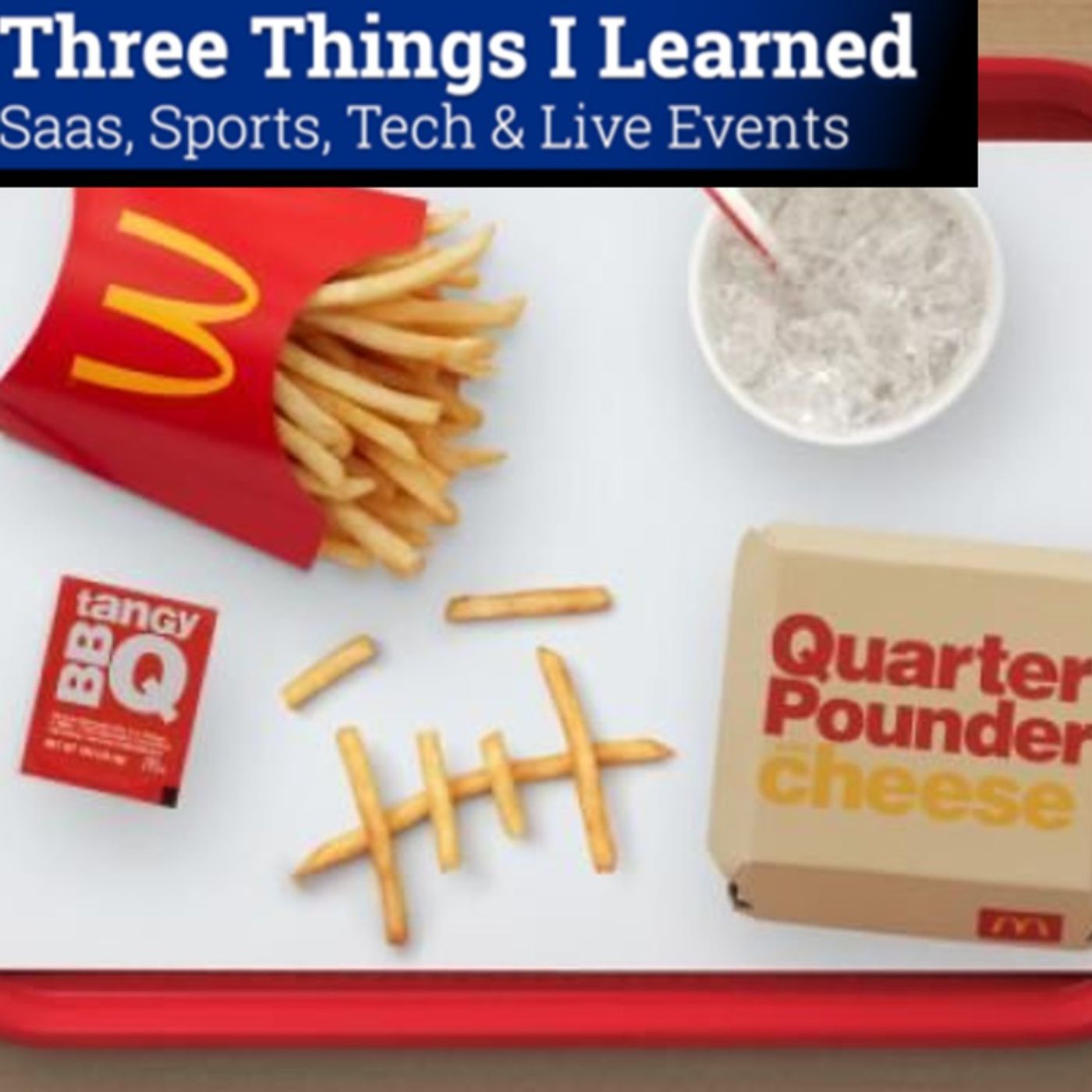 Three Things I Learned In SaaS, Sports, Tech & Live Events Podcast