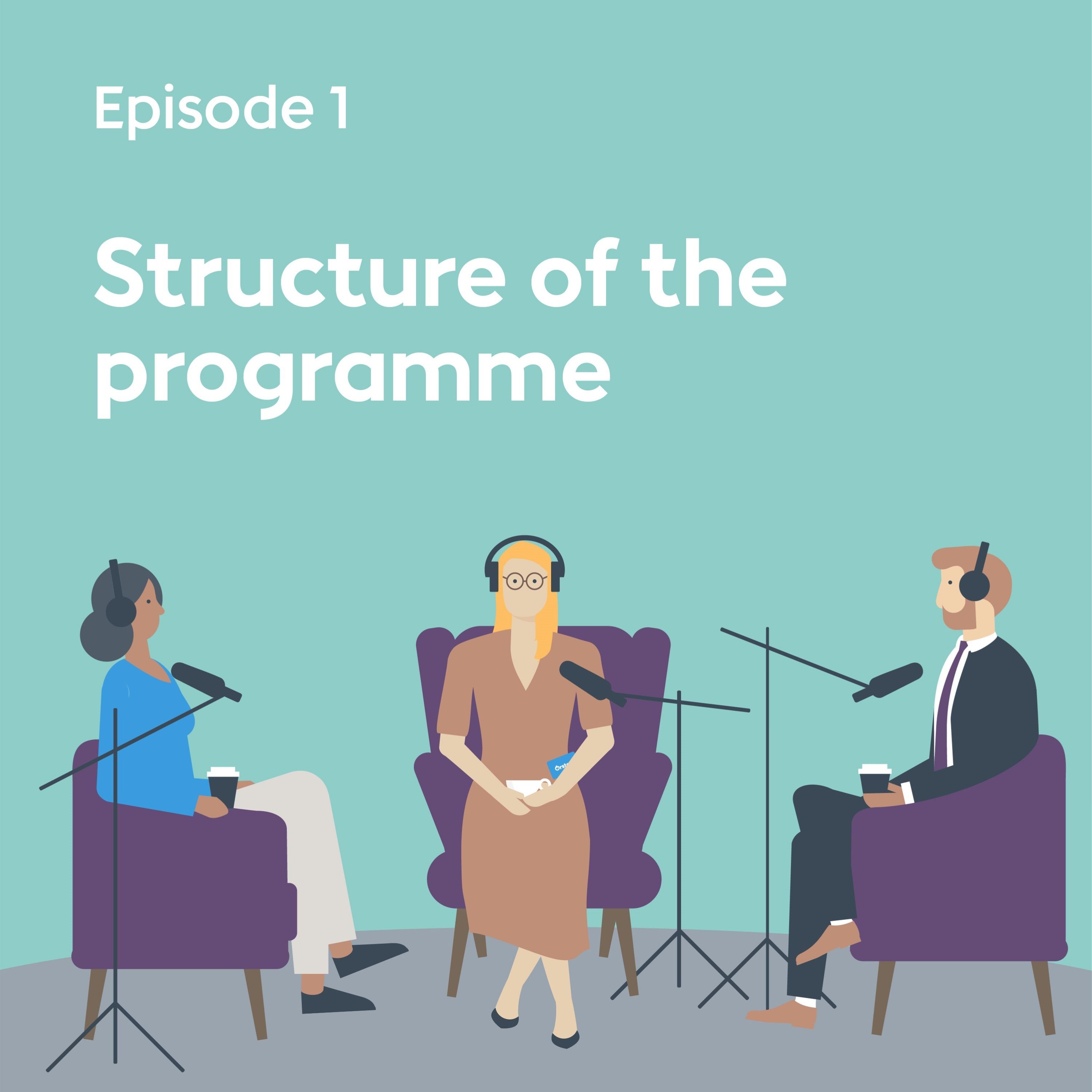 What is the Ørsted Global Graduate Programme - and how is it structured?