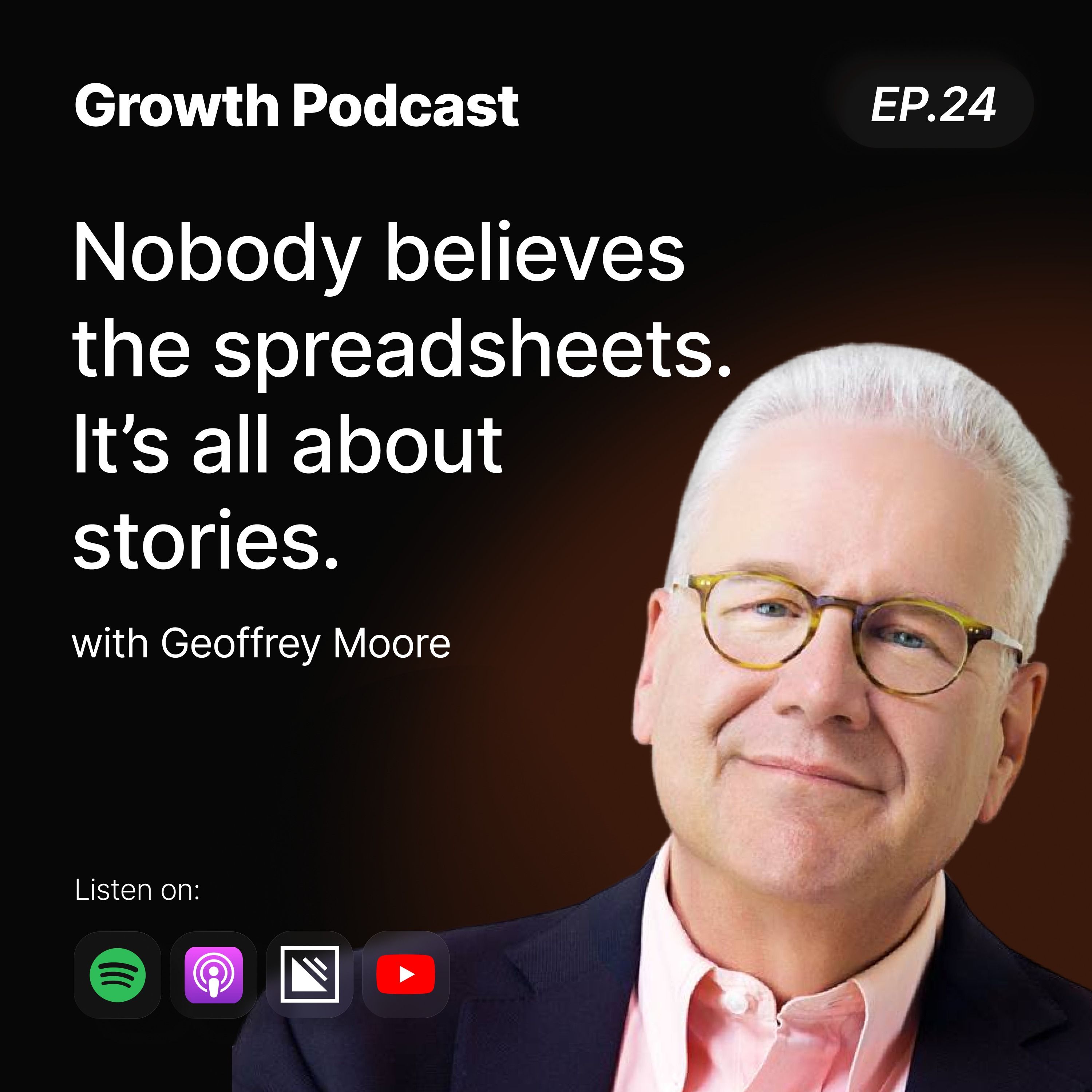 Belkins Podcast