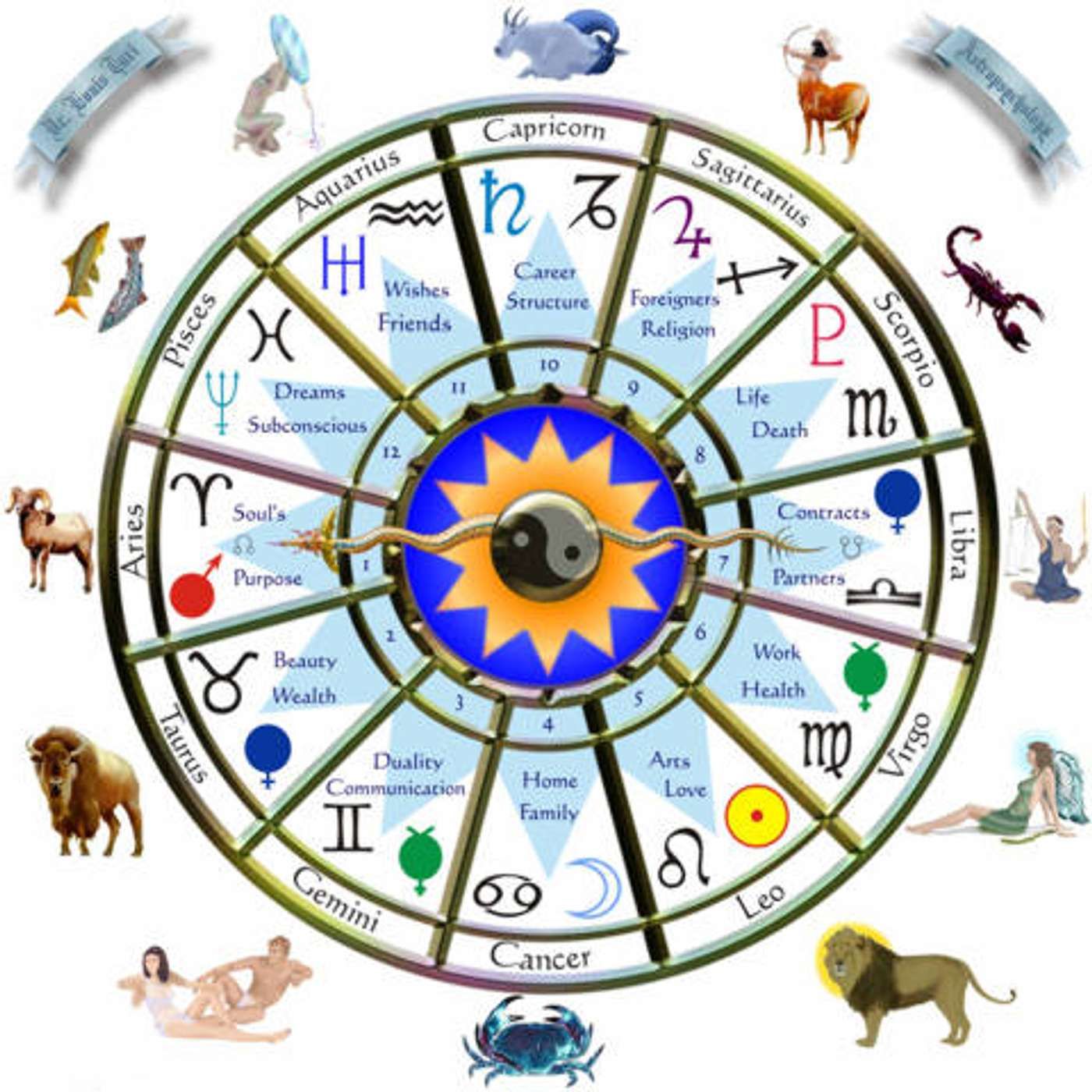 Astrological Forecast September-December 2024 with renown Astrologer Hilary Harley