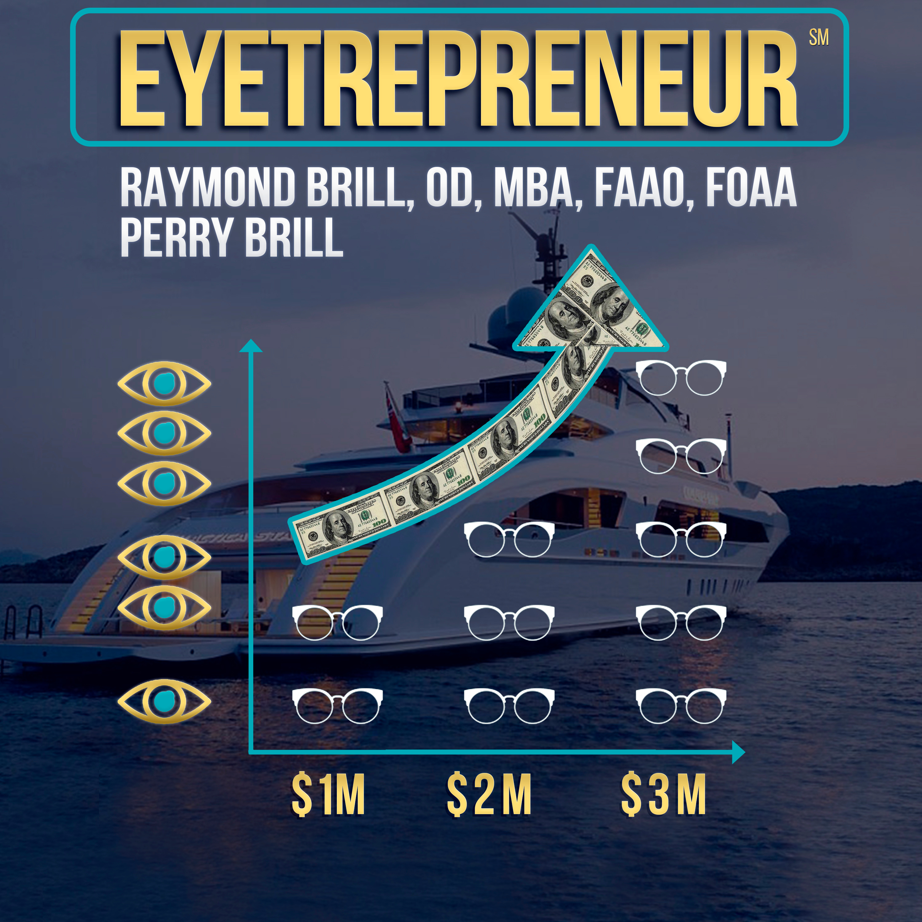 Episode 4: Italian Eyewear Manufacturing and 3D Scanned Eyewear