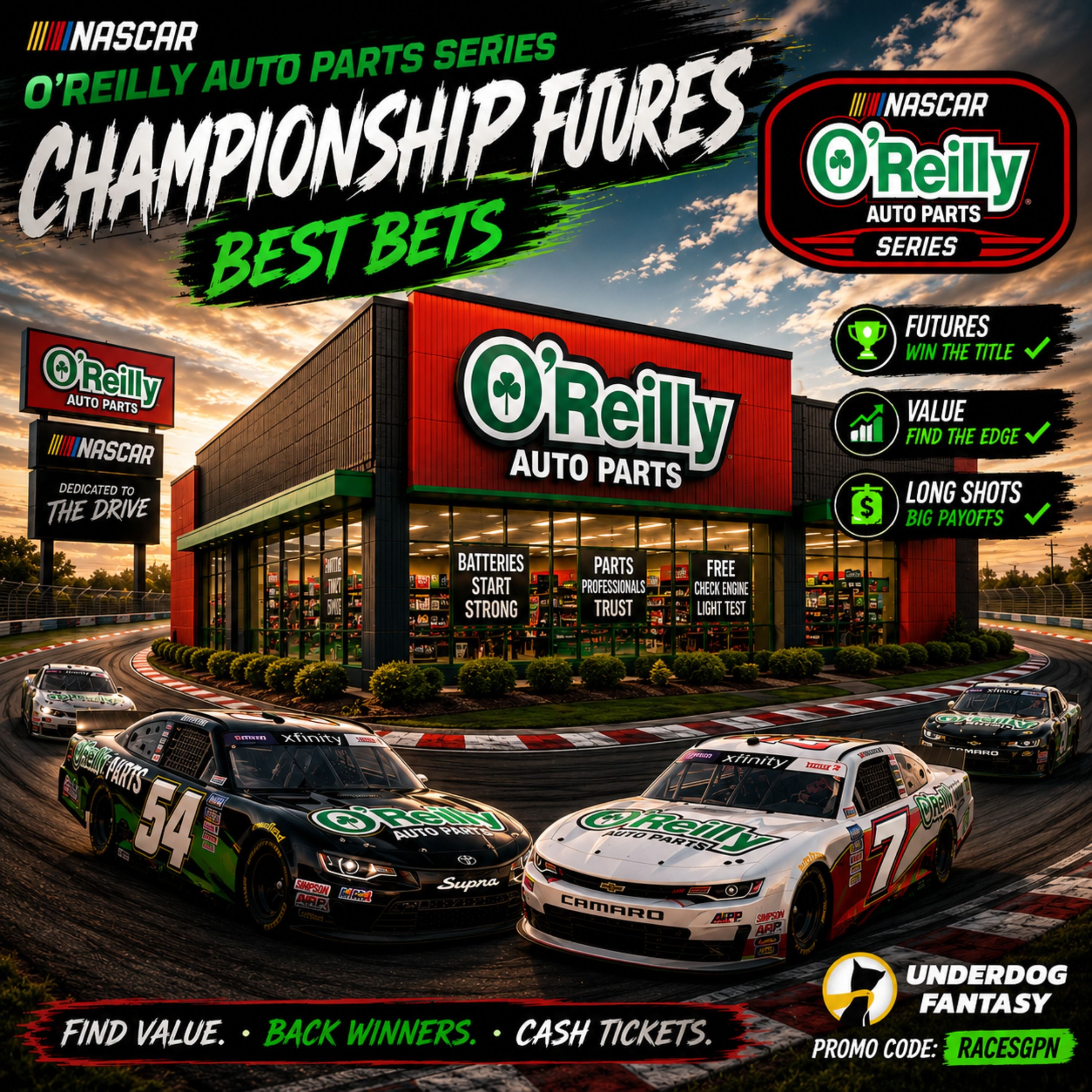 O'Reilly Auto Parts Series Championship 2026 Update I NASCAR Gambling Podcast (Ep. 841)