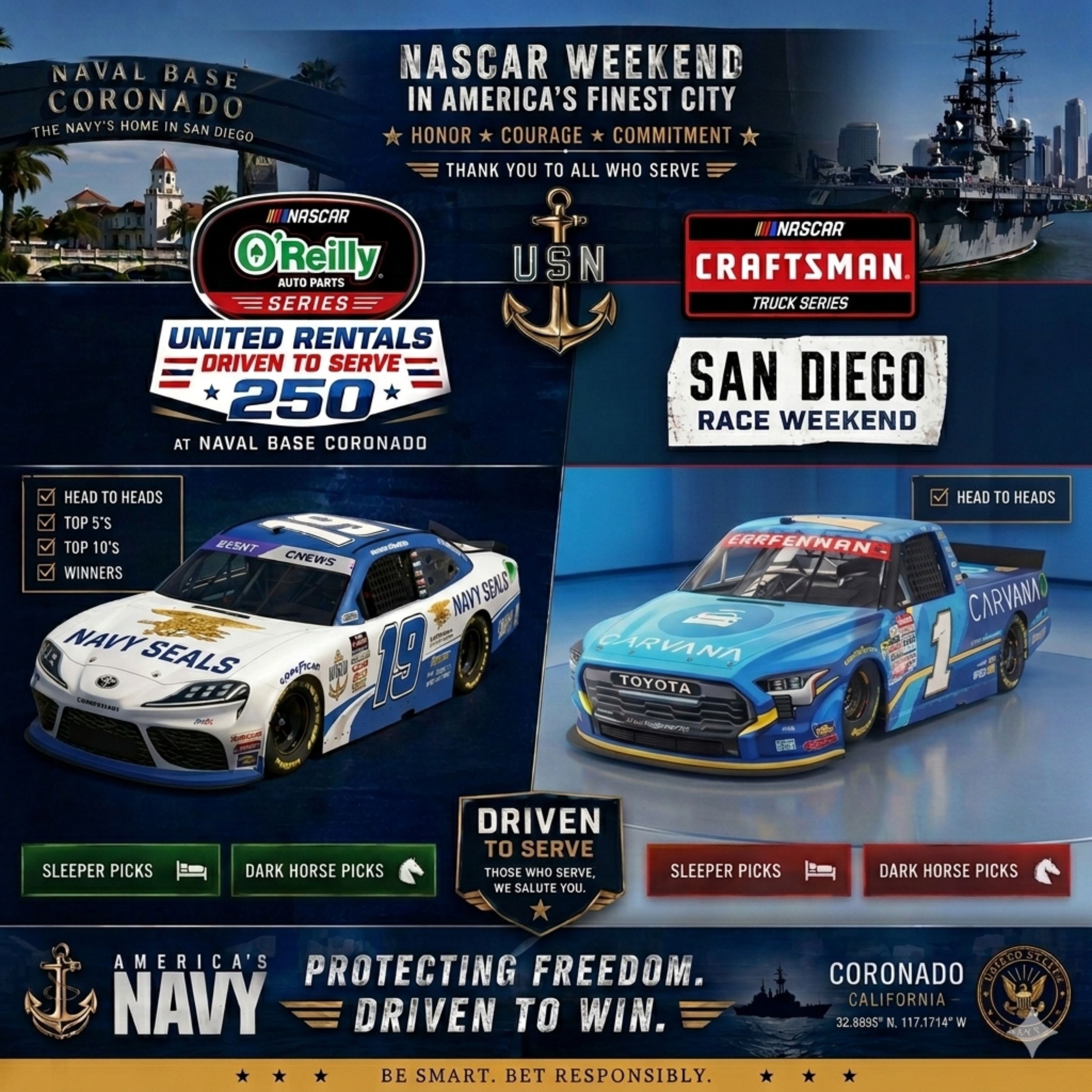 NASCAR Coronado Trucks & O'Reilly Series Betting Picks 2026 I NASCAR Gambling Podcast (Ep. 816) episode artwork
