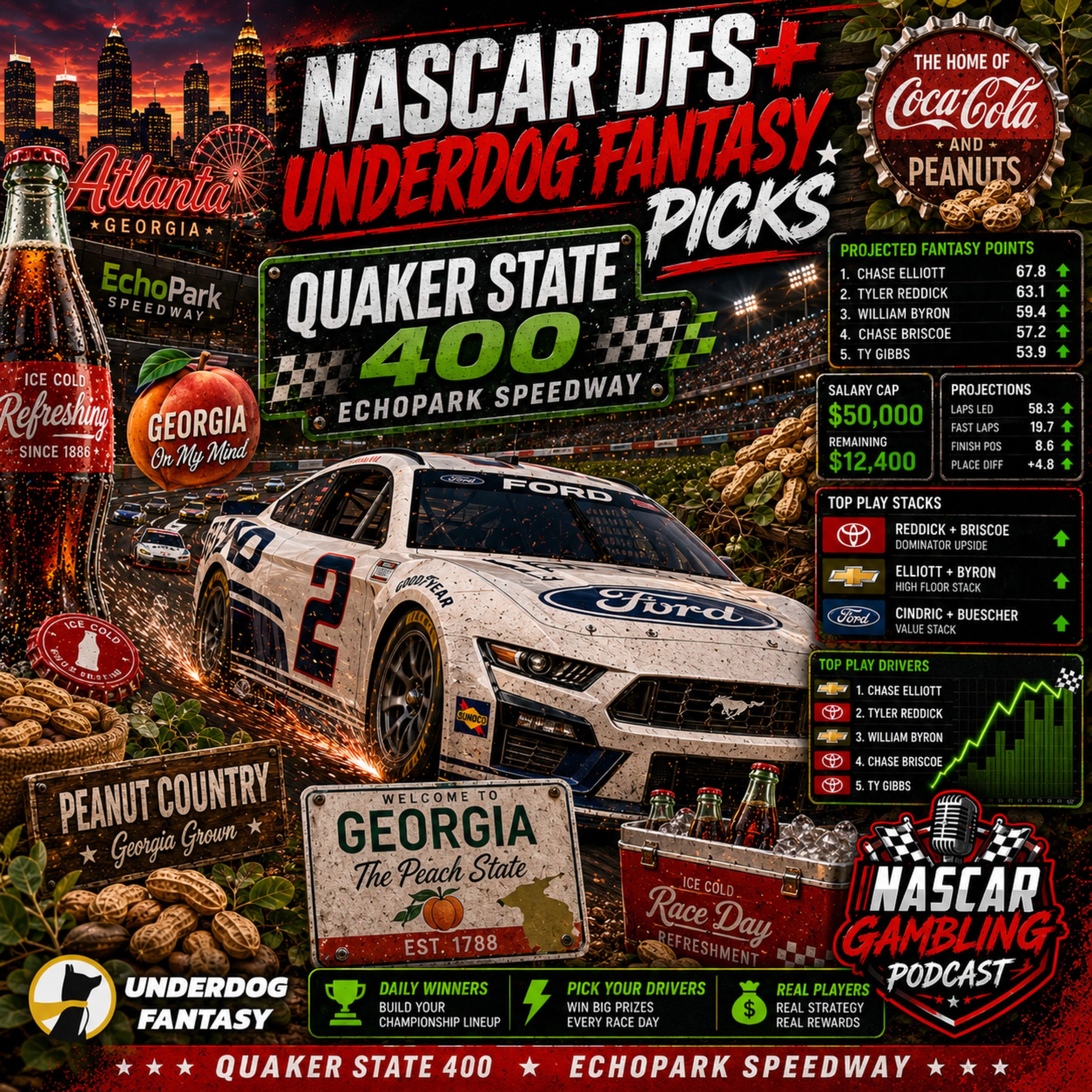 Quaker State 400 DFS Picks 2026 (Ep. 830) episode artwork