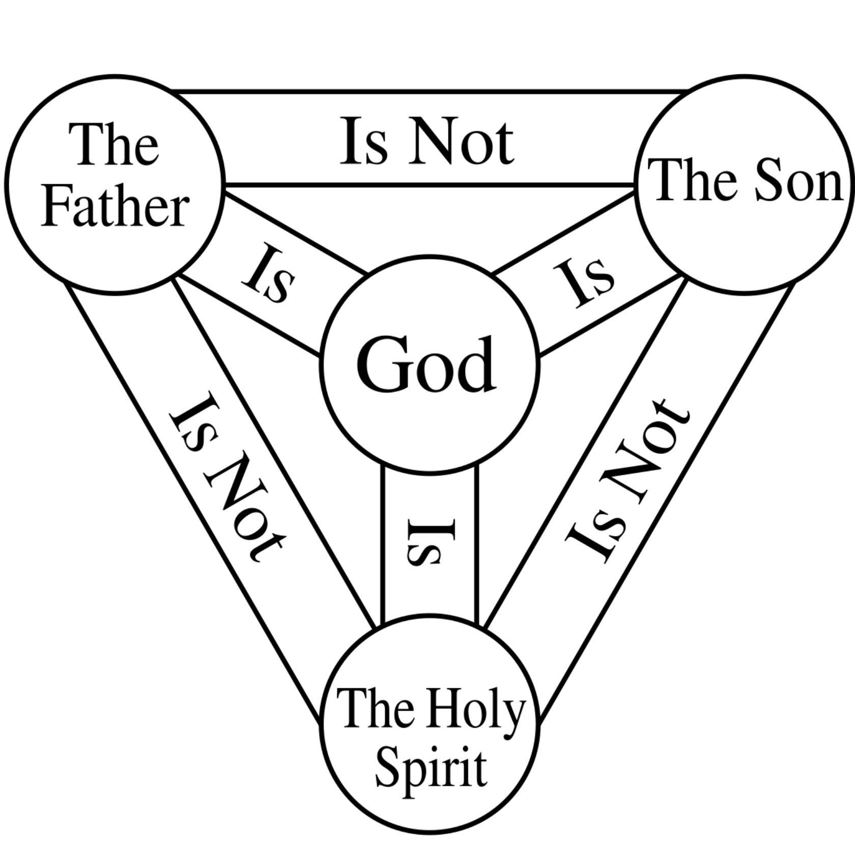 #107 The Three-In-One God
