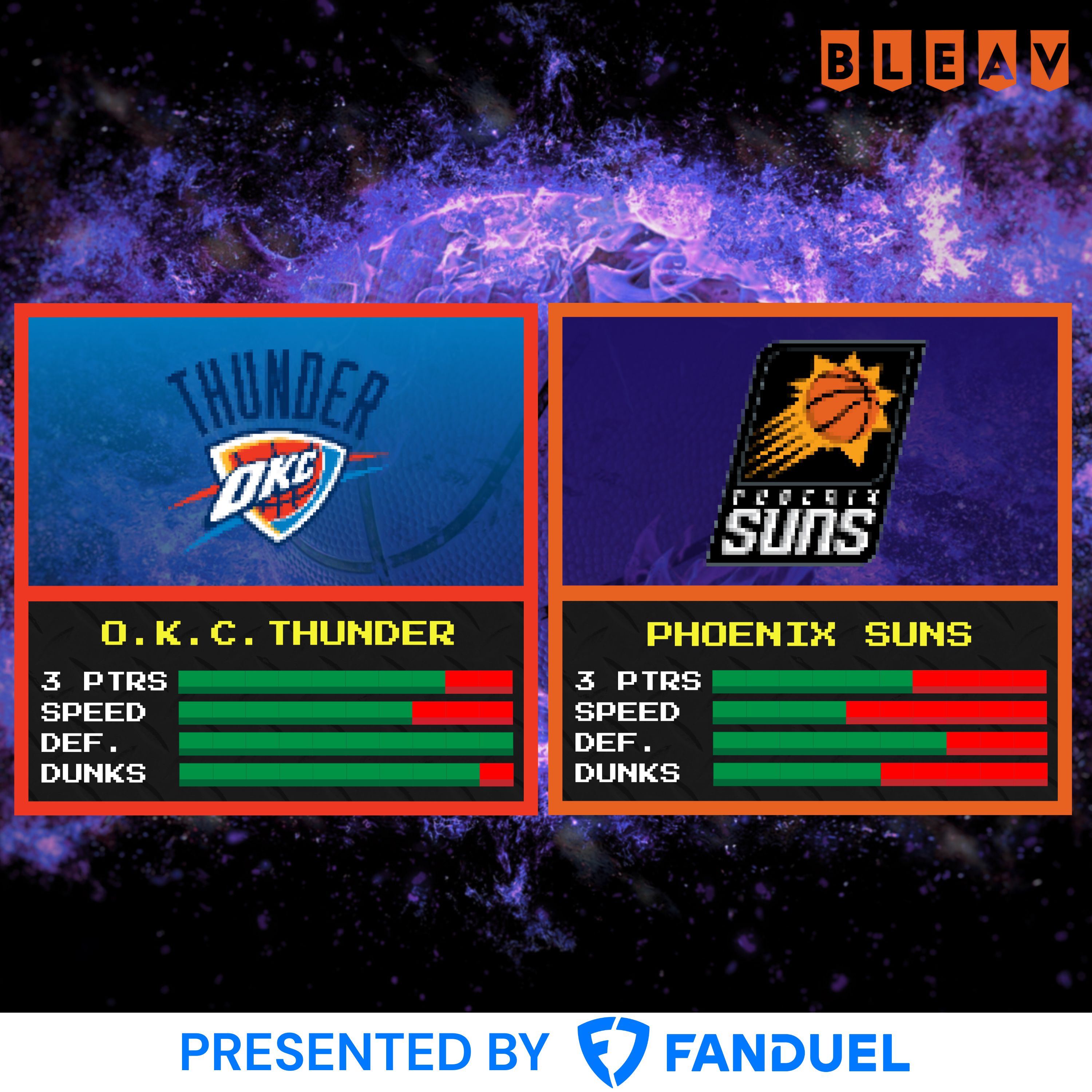 Thunderstruck in Phoenix