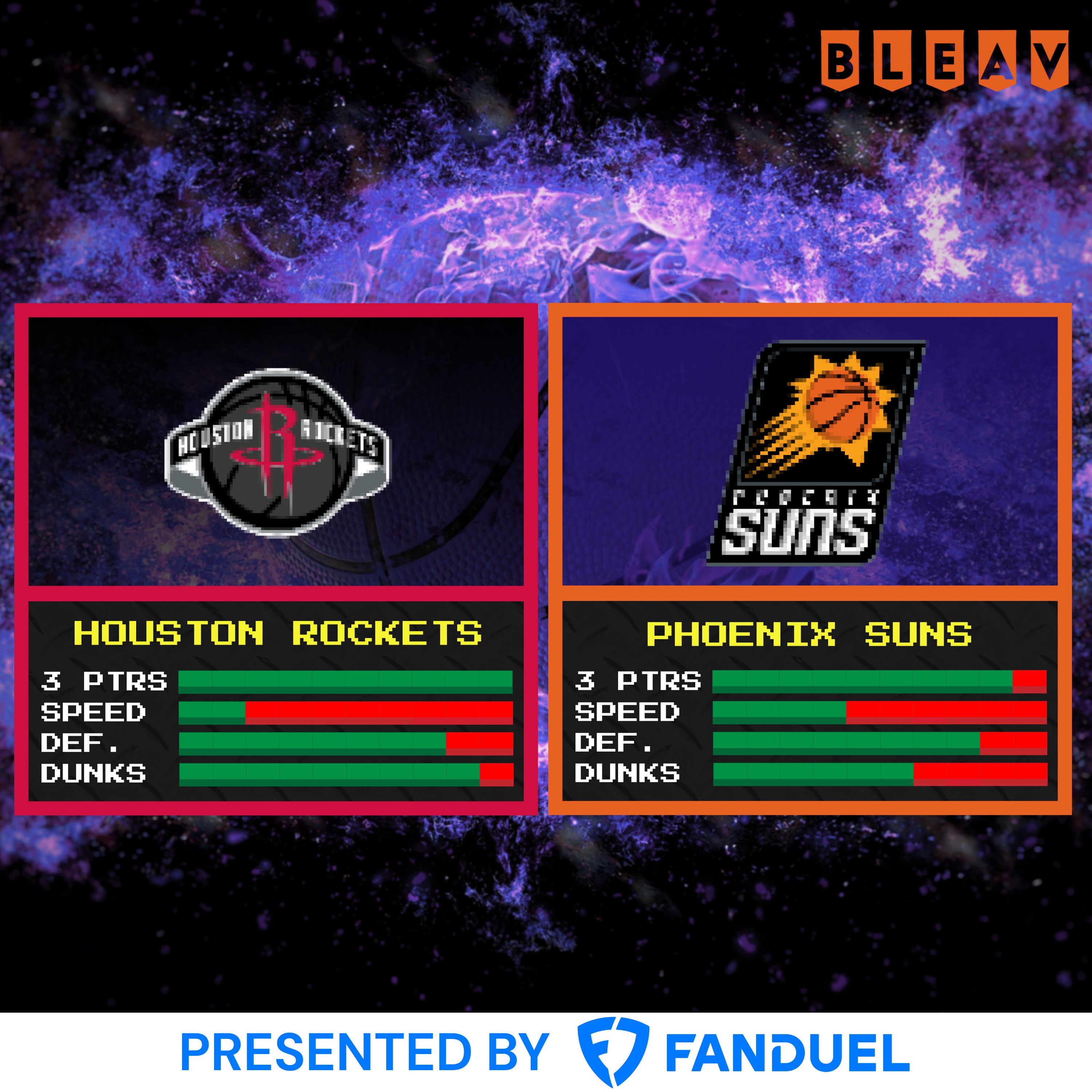 Turnovers fuel Houston as short-rest Suns run out of steam