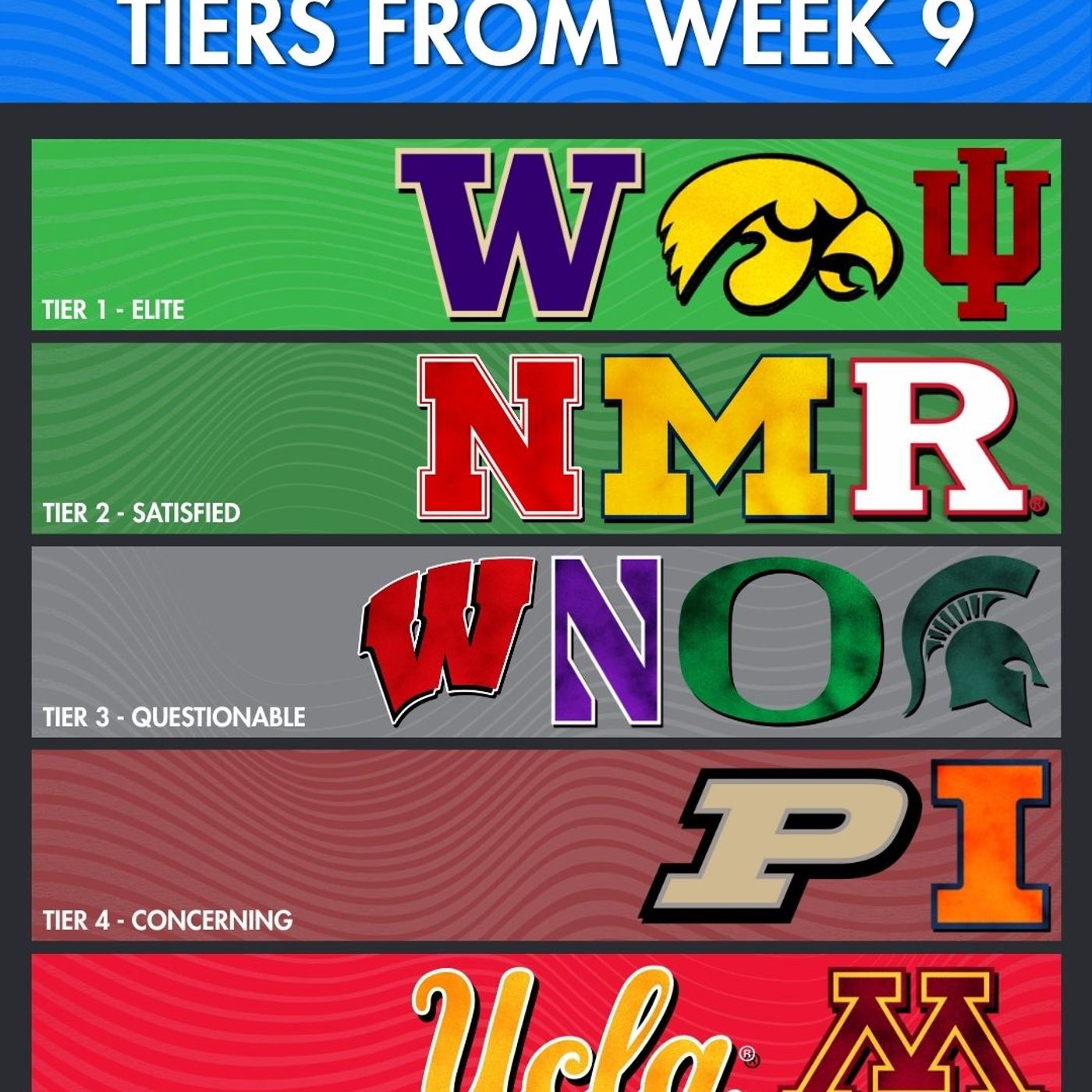 Big Ten Week 9 Performance Tiers Analysis: Hidden Playoff Contenders Unleashed!