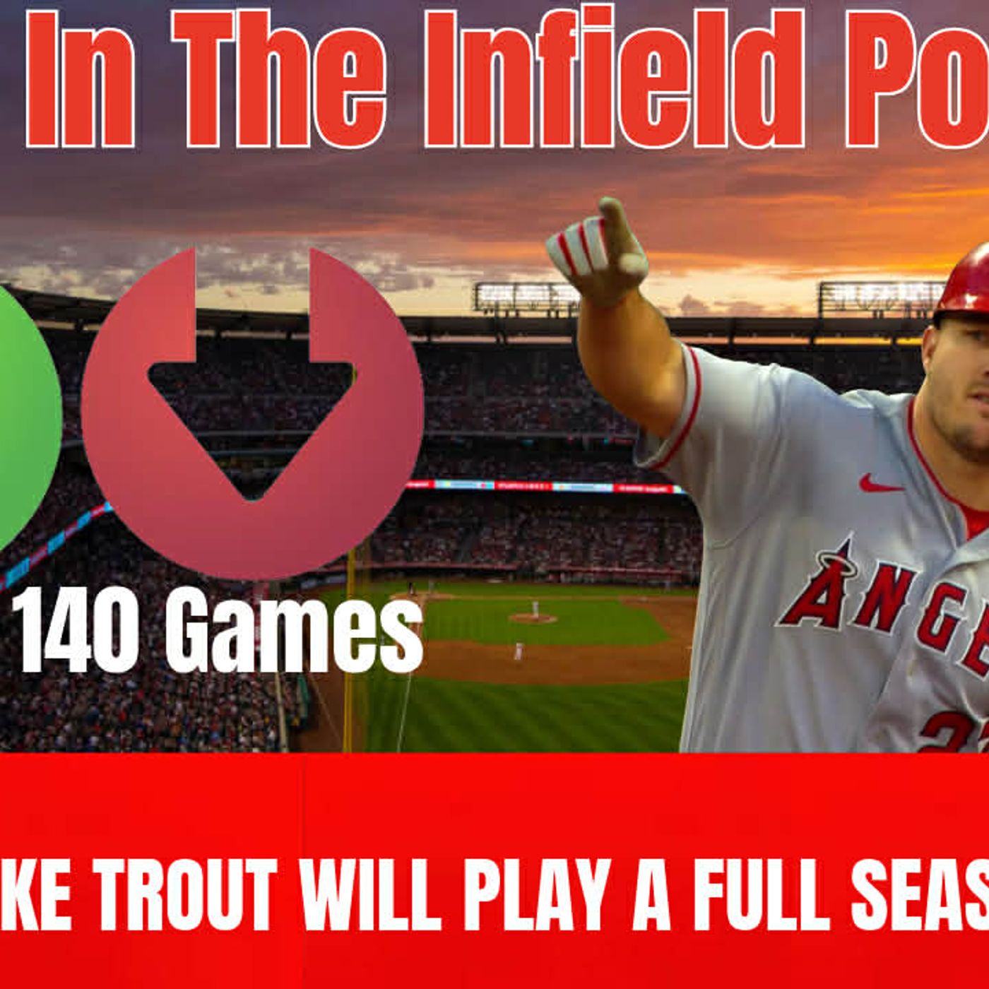 Angels podcast Hot Take Opening day