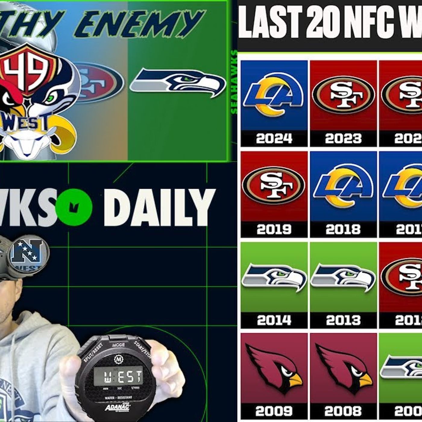 NFC West 2025 Offseason Tracker episode artwork