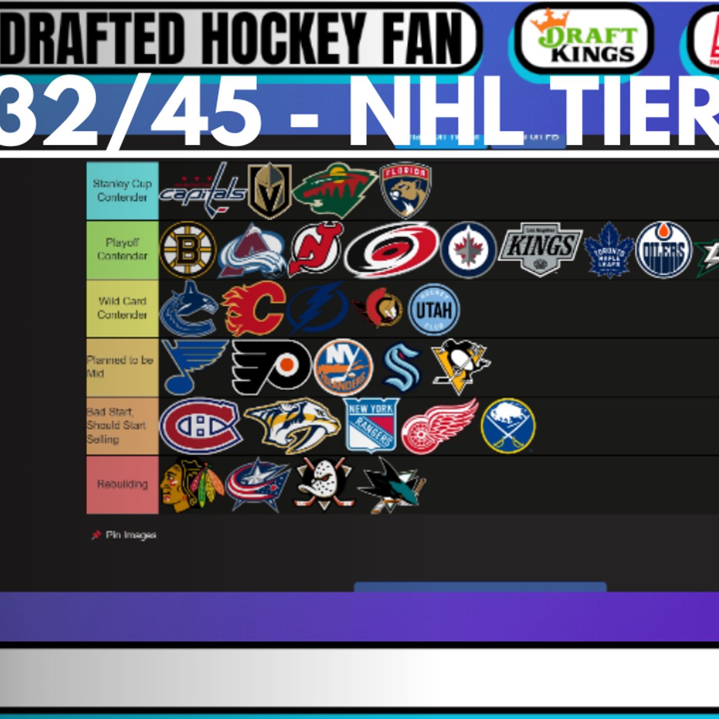 Day 32/45 - NYR, Red Wings, Sabres, Nashville Predators should sell; Calgary playoffs; NHL Tier List