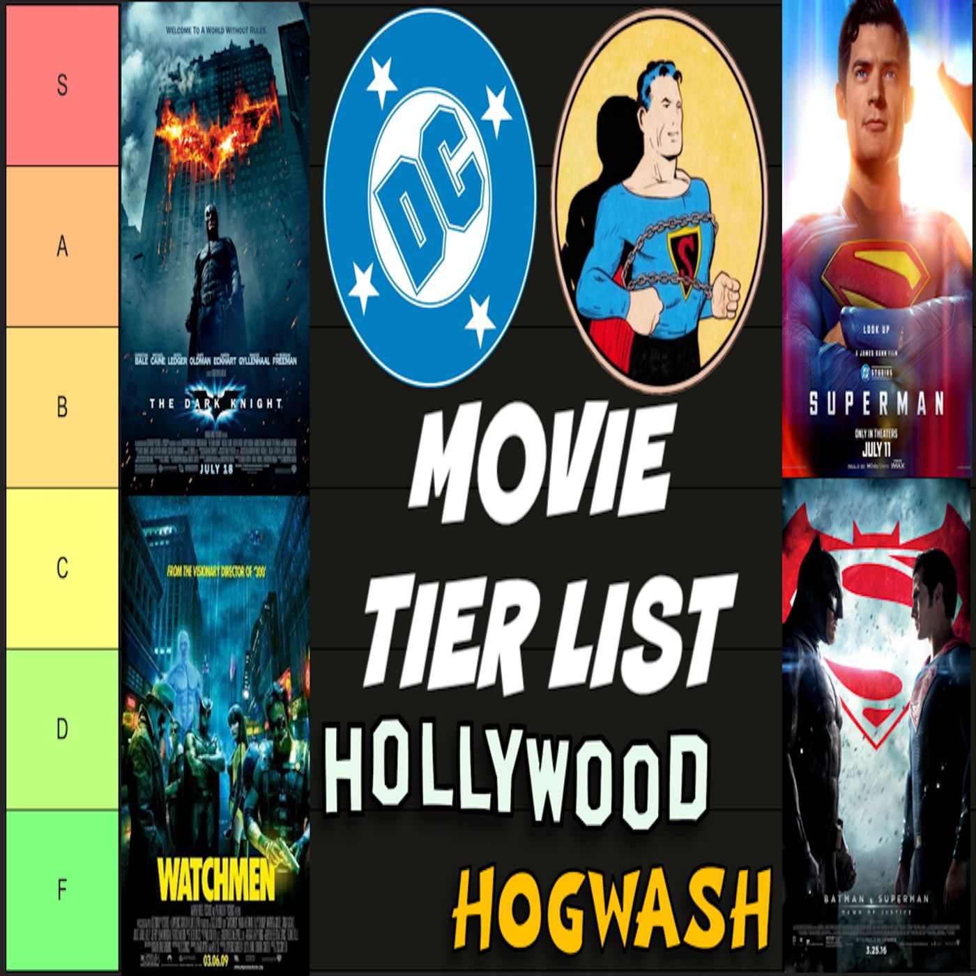 DC MOVIE TIER LIST