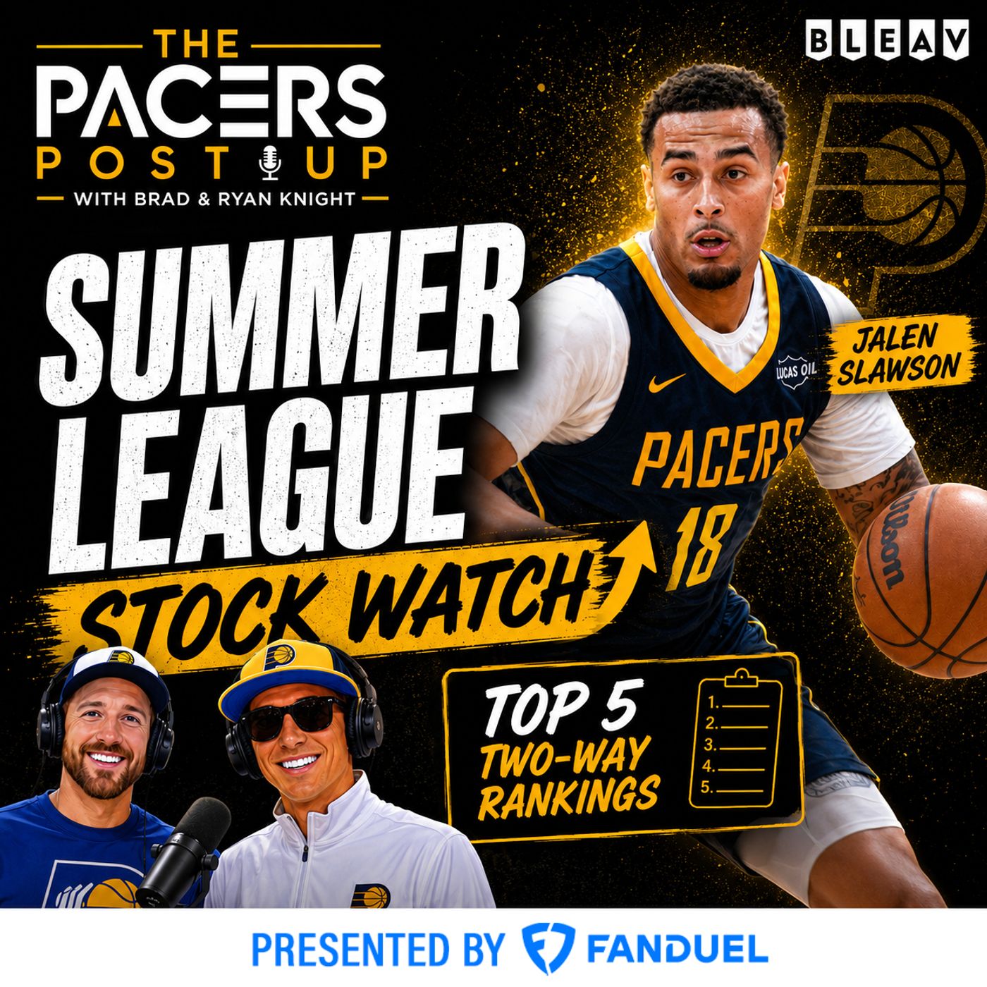 Pacers Summer League Stock Watch:  Who’s Earning a Two-Way Deal?
