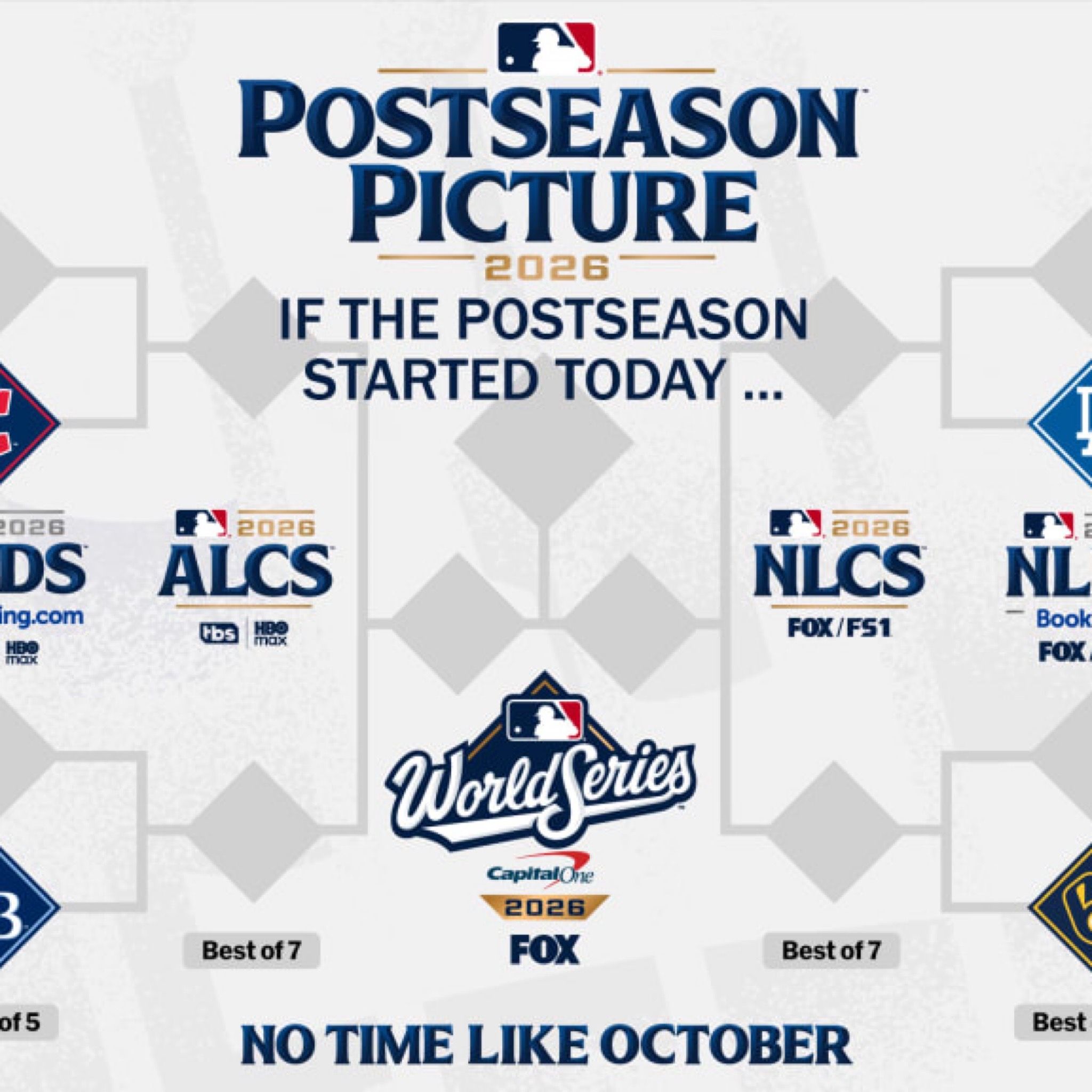 Predicting the MLB Playoffs! episode artwork