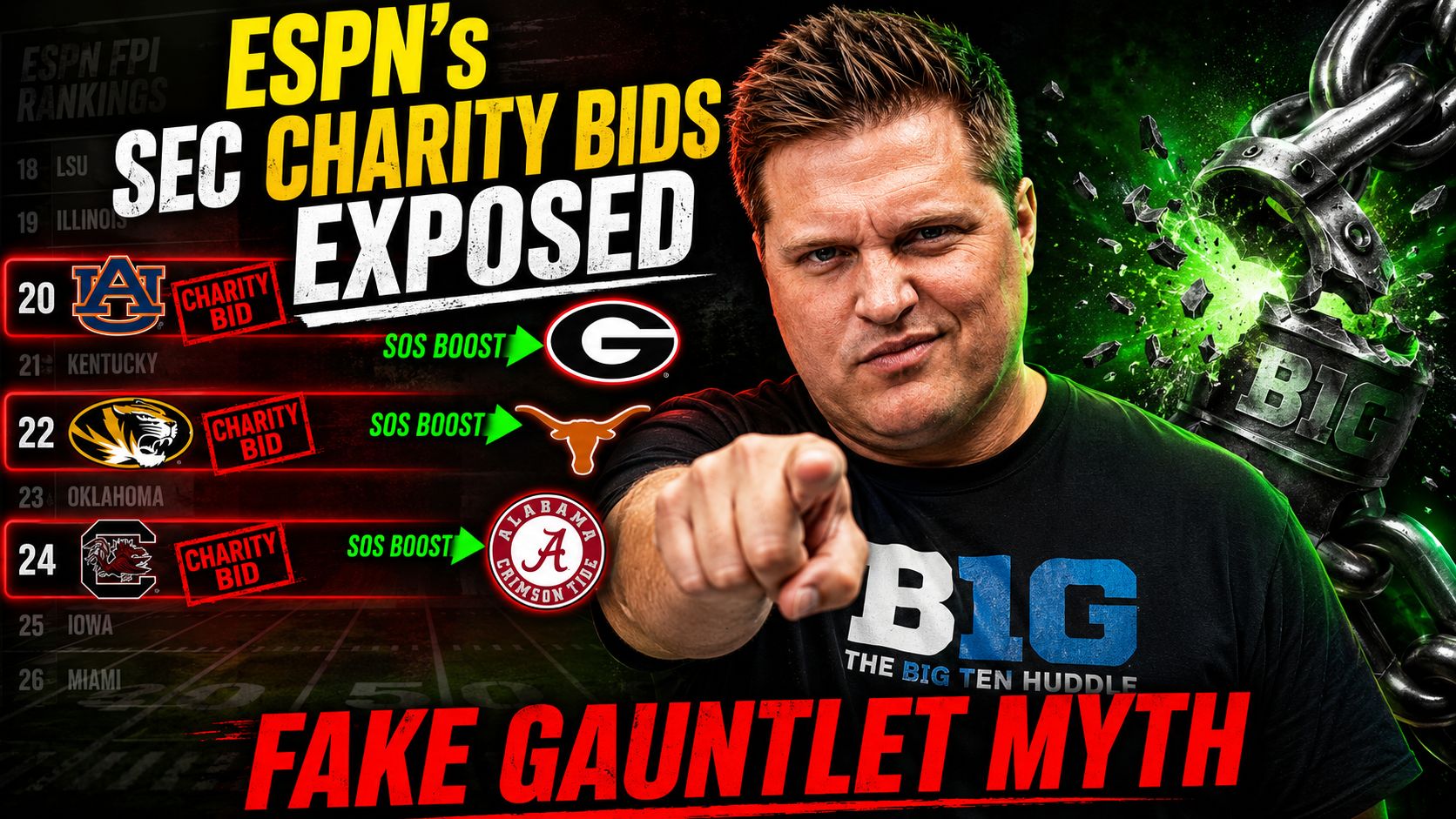ESPN's SEC Charity Rankings Exposed – Fake Gauntlet Myth episode artwork
