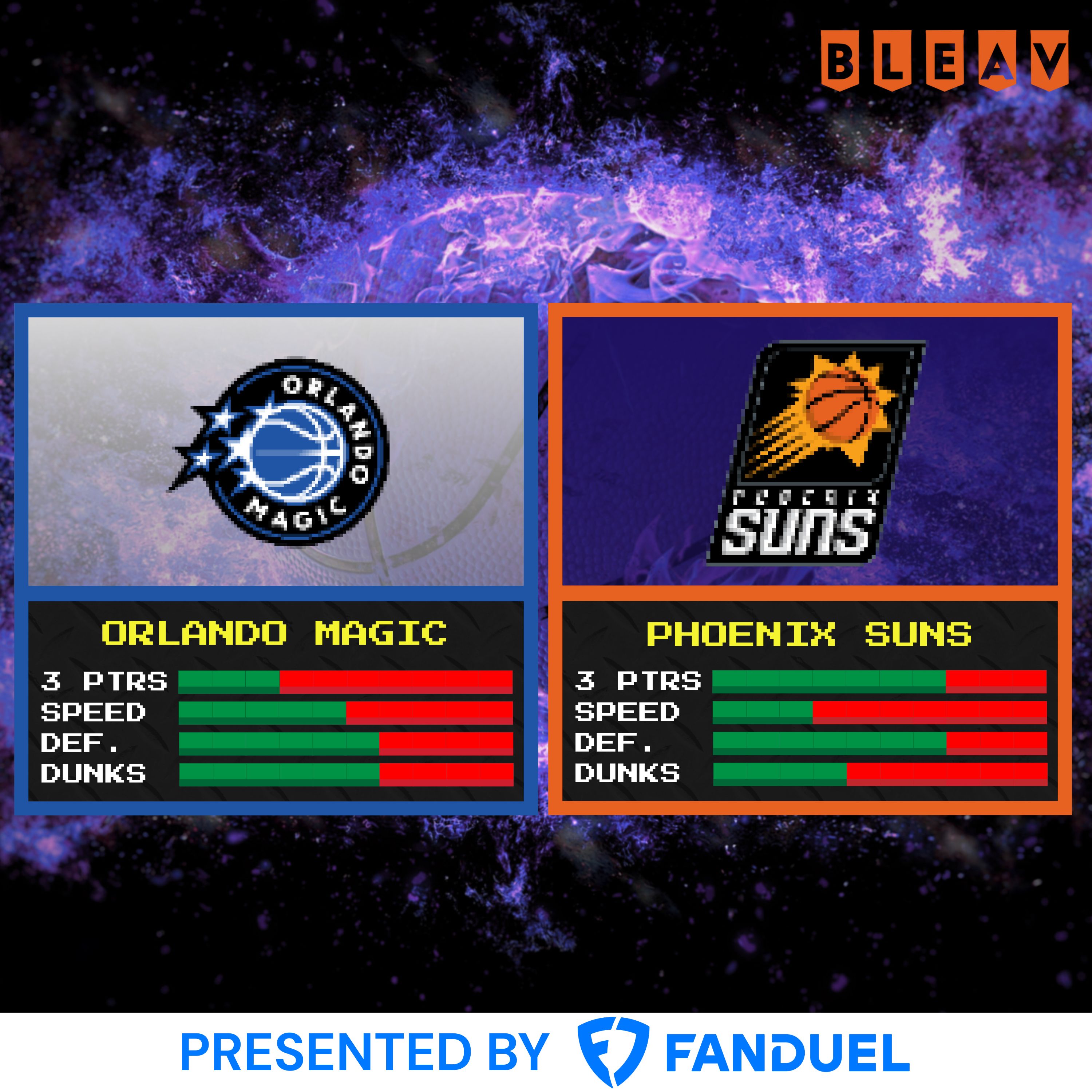 Suns Outlast Orlando in 2OT