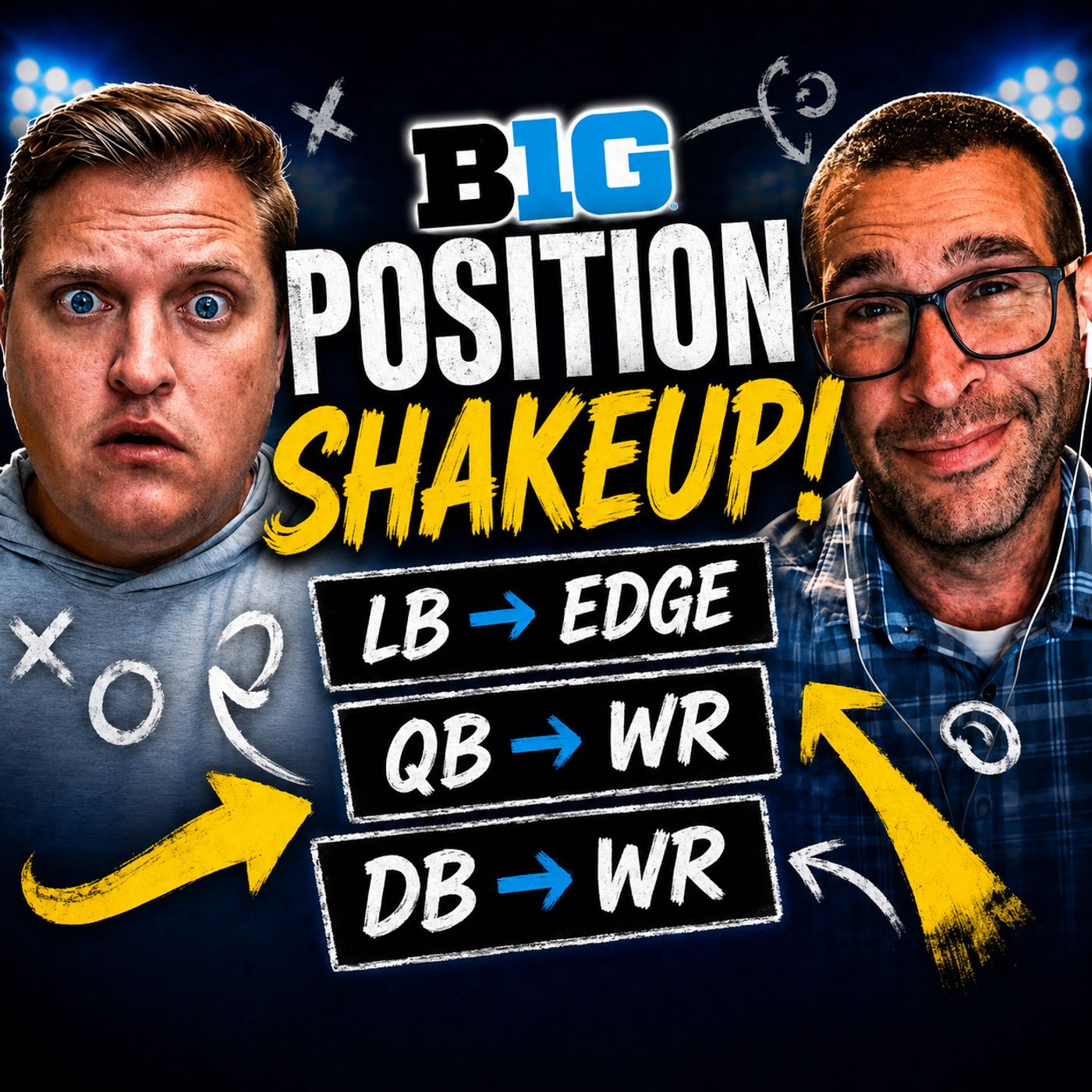 Key Big Ten Fall Camp Position Changes episode artwork