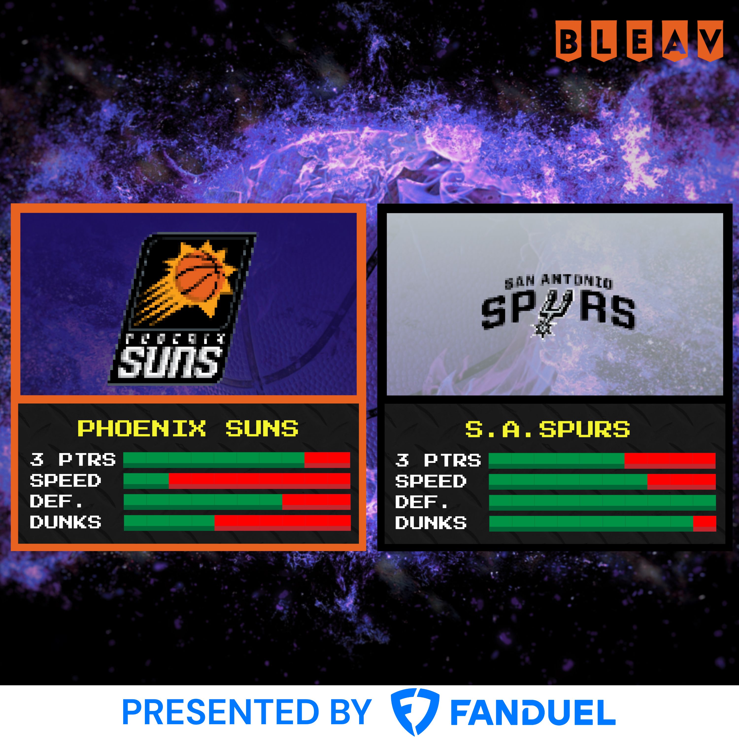 Beaten by the Wemby Buzzer