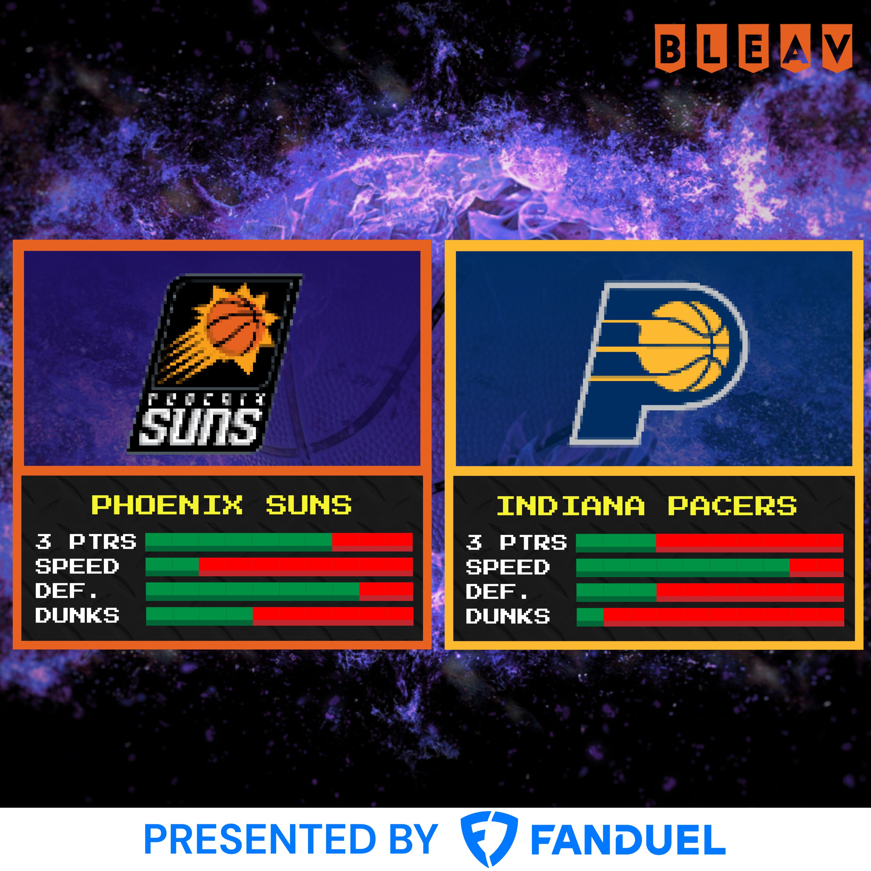 Booker + Green = 79!